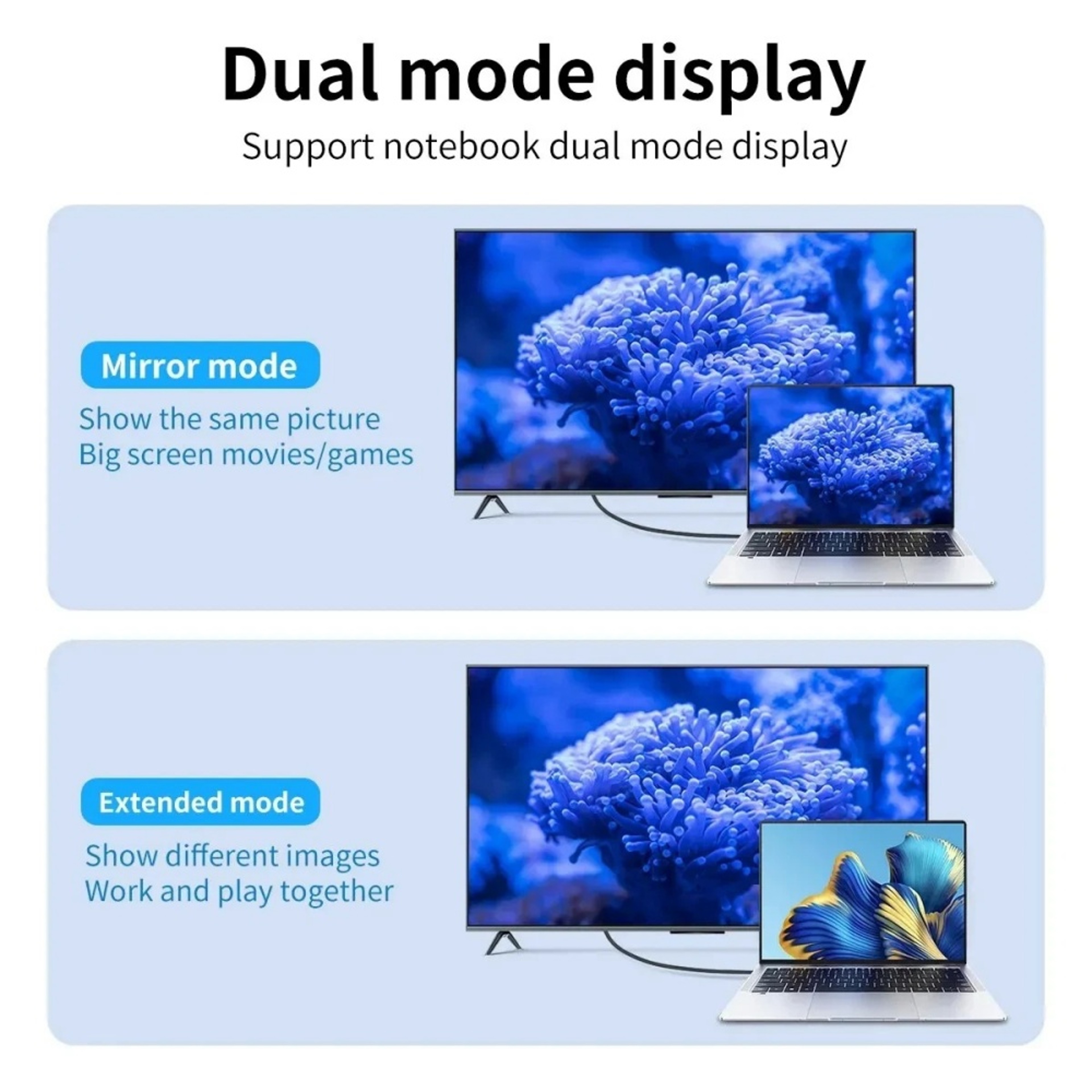 USBC To HDMI Screen Mirroring Cable For 4K HD TV Monitor And Laptop Connection 4