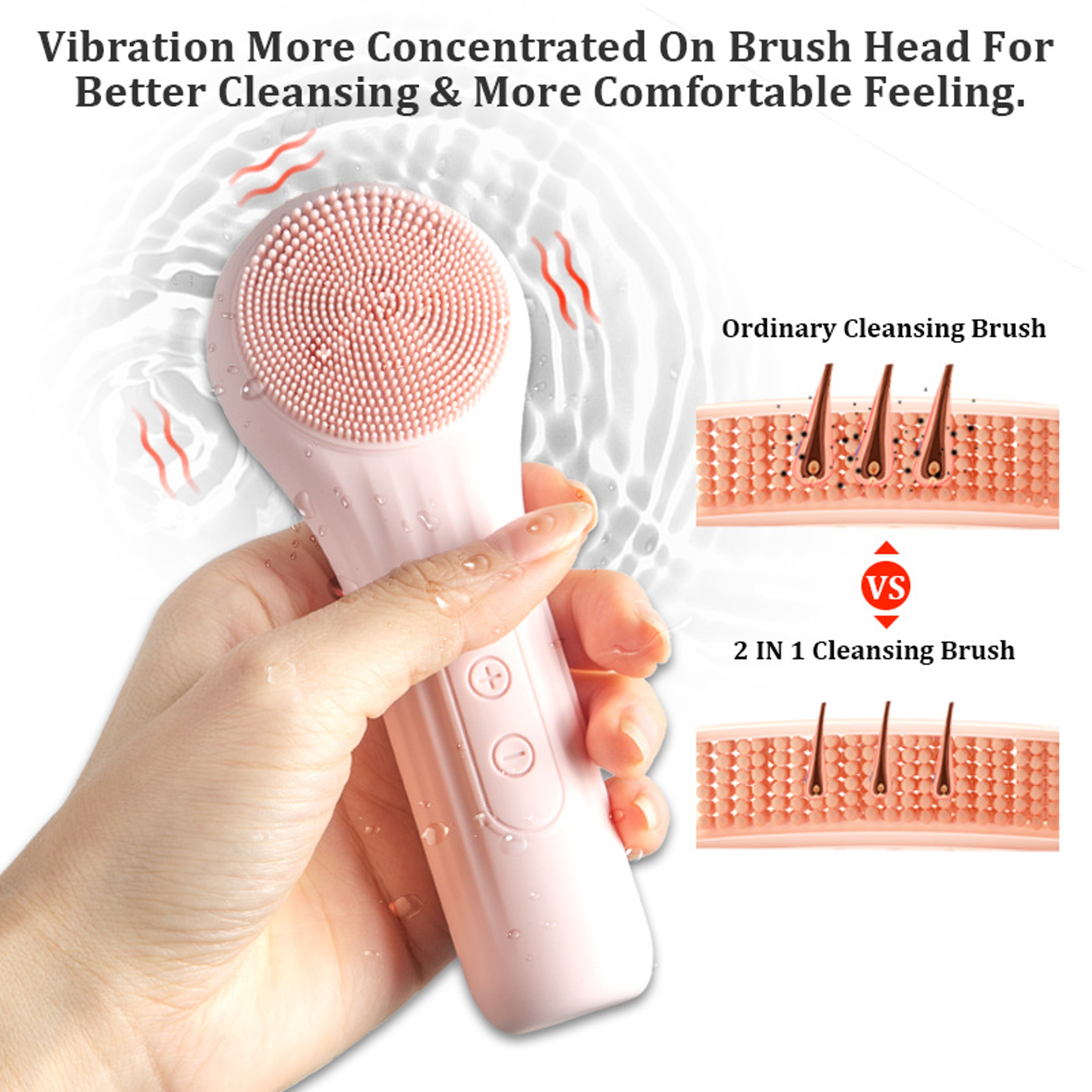 Sonic Facial Cleansing Brush With 5 Adjustable Speeds And IPX7 Waterproof Design 5
