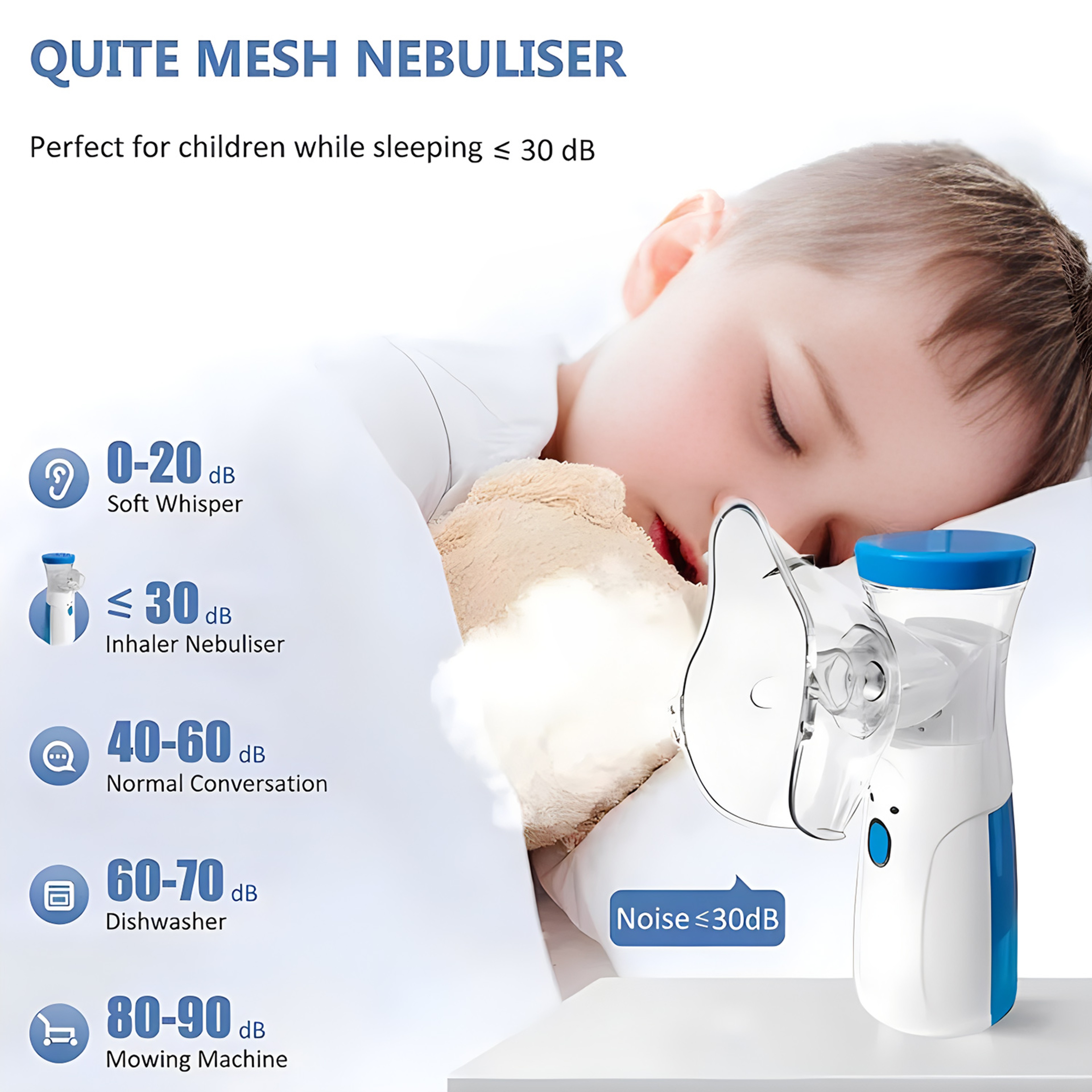 Portable Mesh Nebulizer For Adults Kids And Pets  Quiet Ultrasonic Inhaler 3