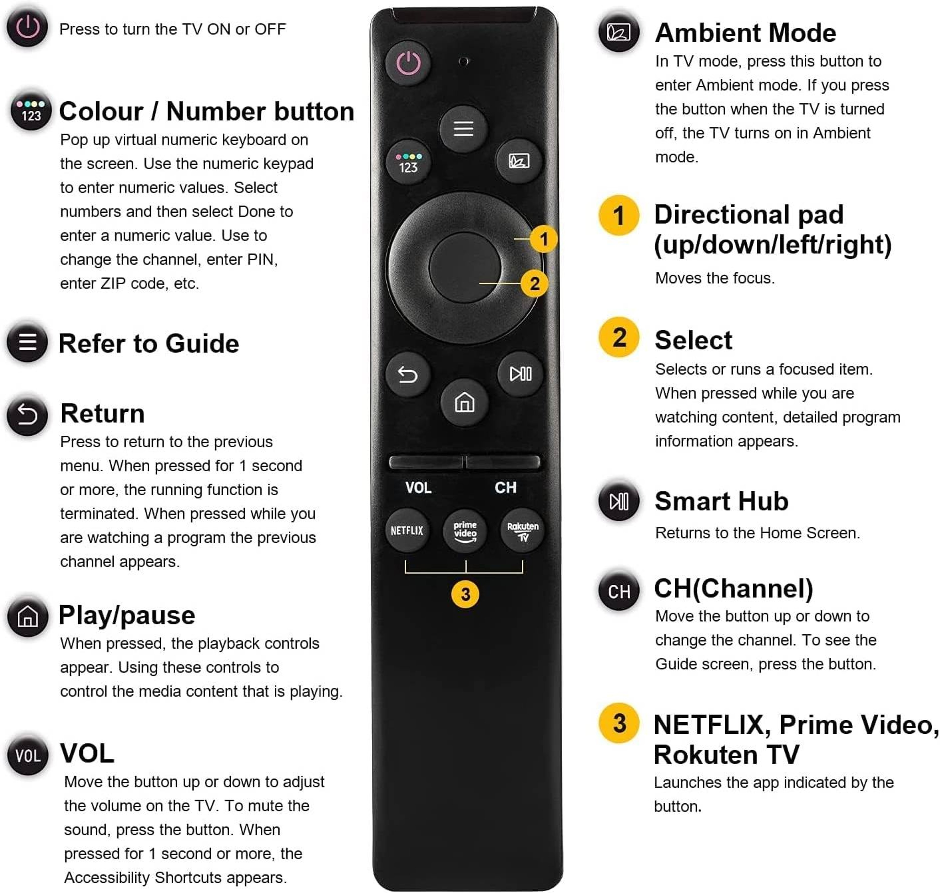 Replacement Remote for Samsung Smart TVs, Instant Setup-Free Control & Easy Navigation – view 14