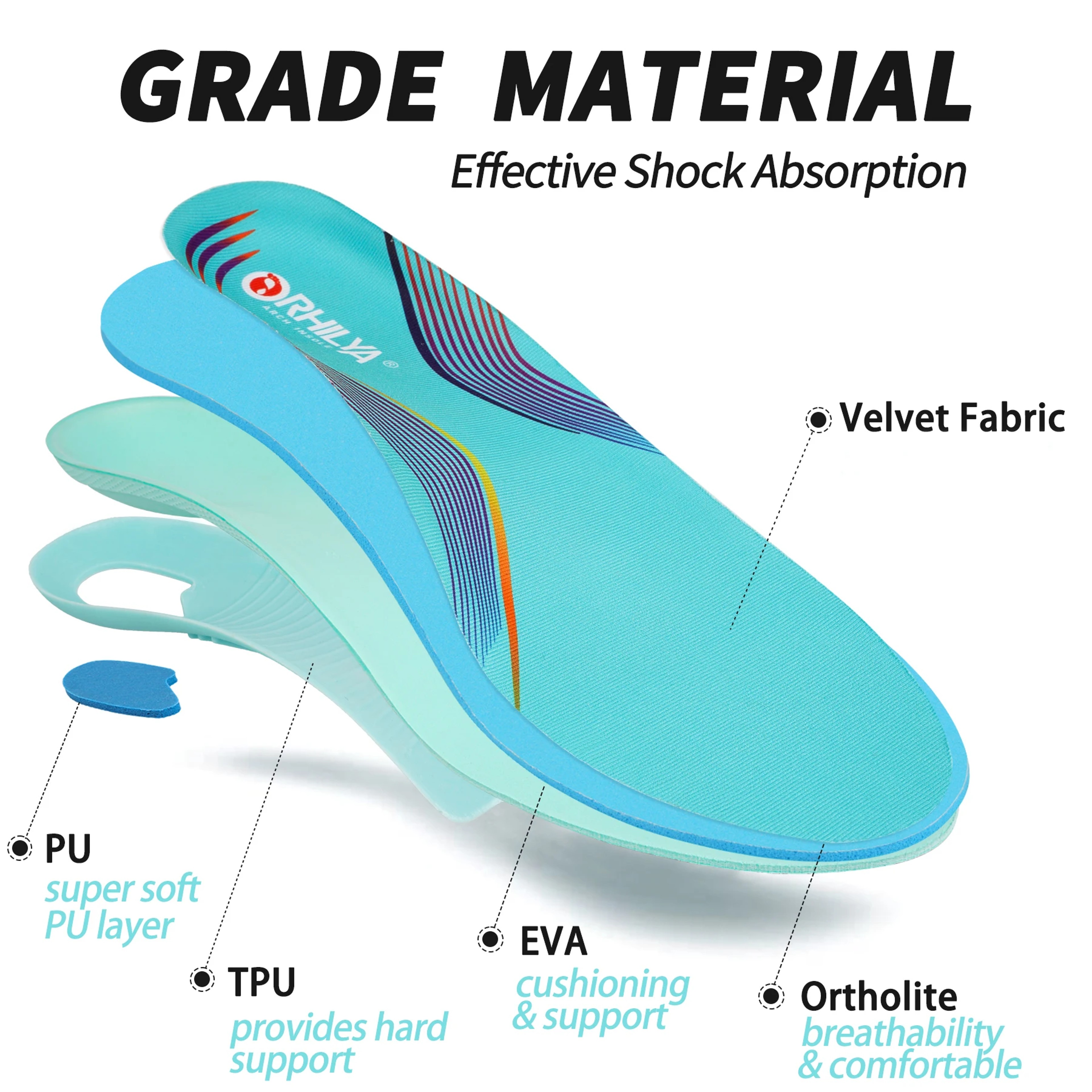 High Arch Support Orthopedic Sport Insole, Plantar Fasciitis, Flat Feet Relief for Men, Women Orthotic Insoles for Shoes – view 2