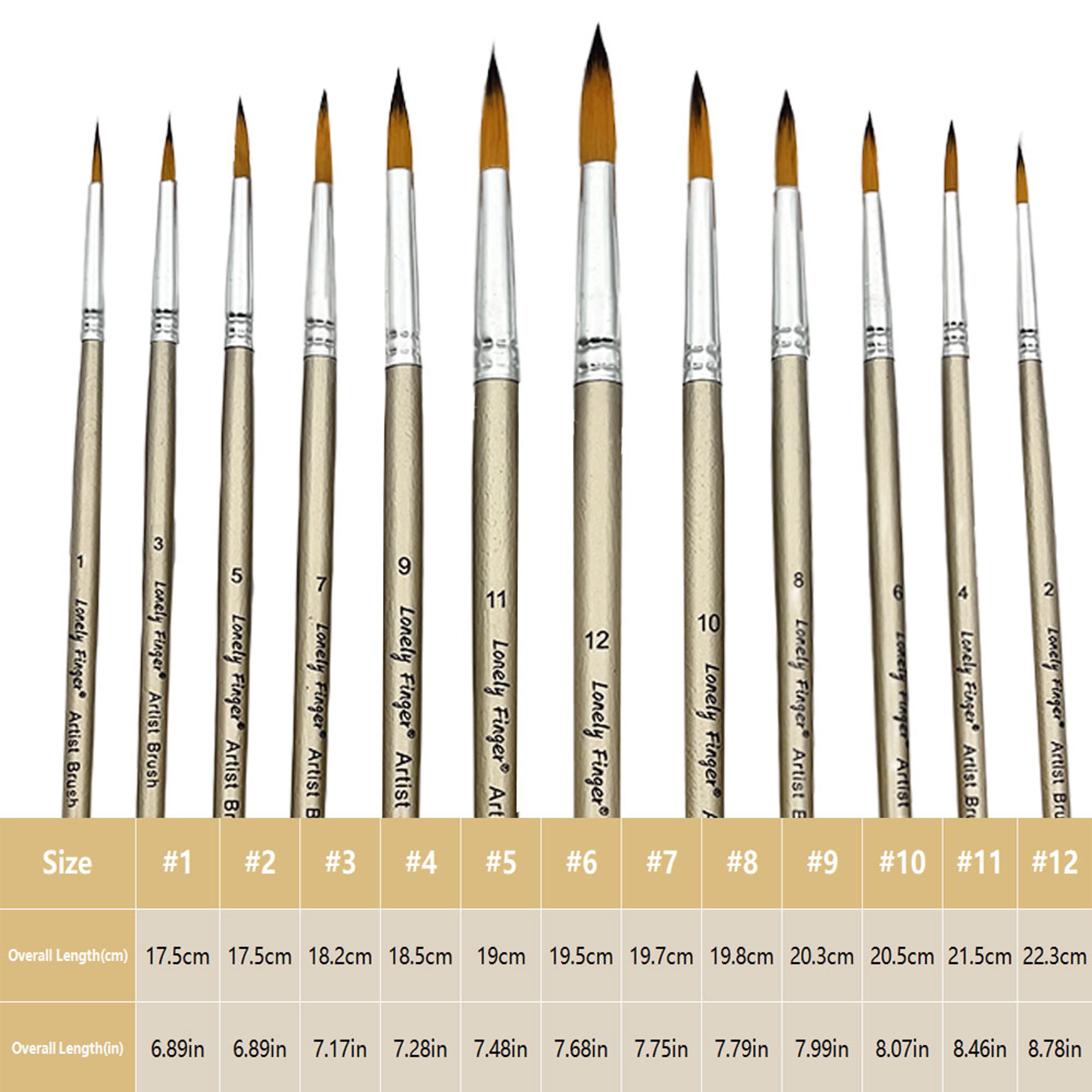 Professional Round Artist Paint Brushes Set, Pointed Tip Nylon Hair, Watercolor Brush For Acrylic Painting – view 2