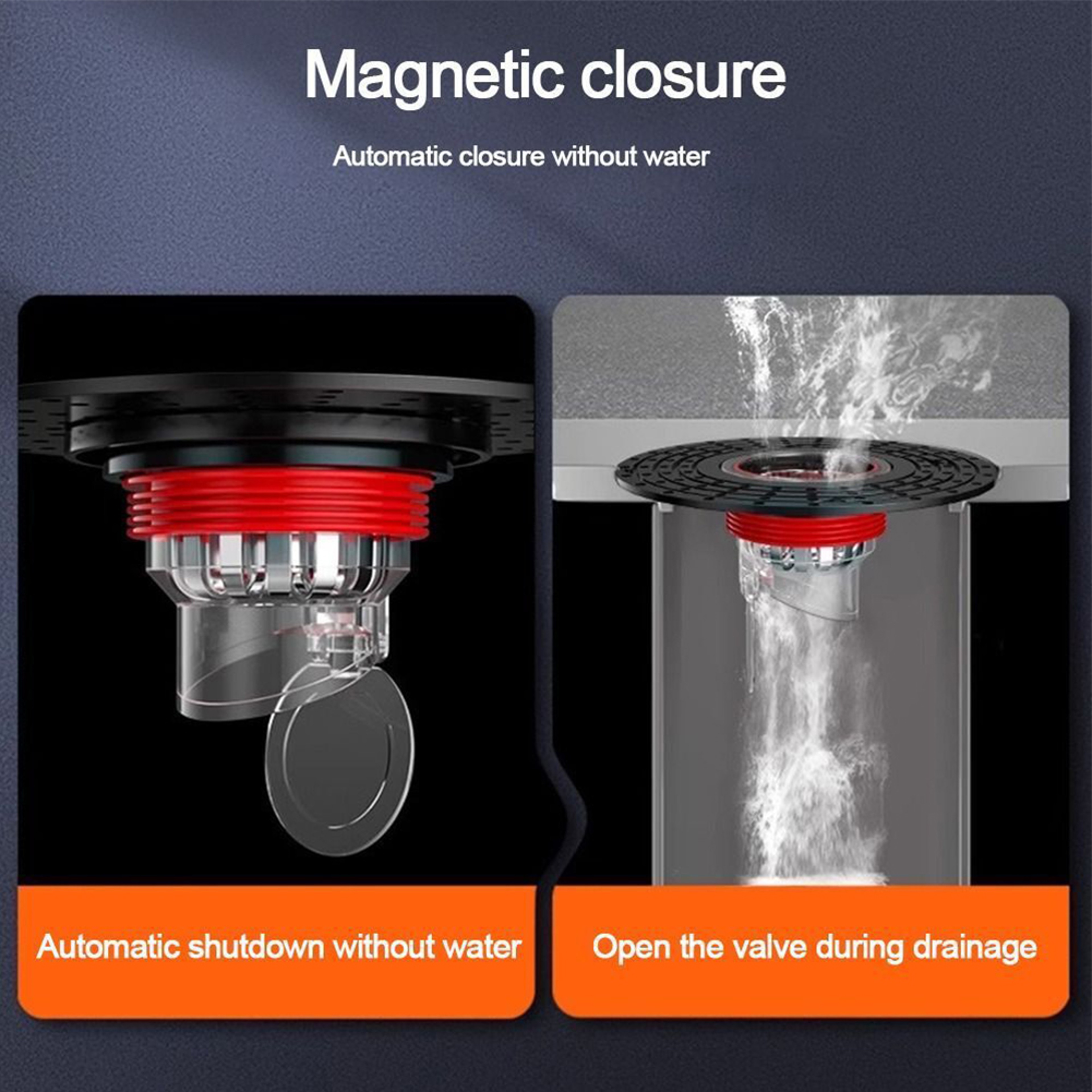 ABS Shower Drain Cover, Anti-Odor Floor Drain Core, Toilet Sewer Plug for No Smell Bathroom, Bath & Sink Strainer – view 5
