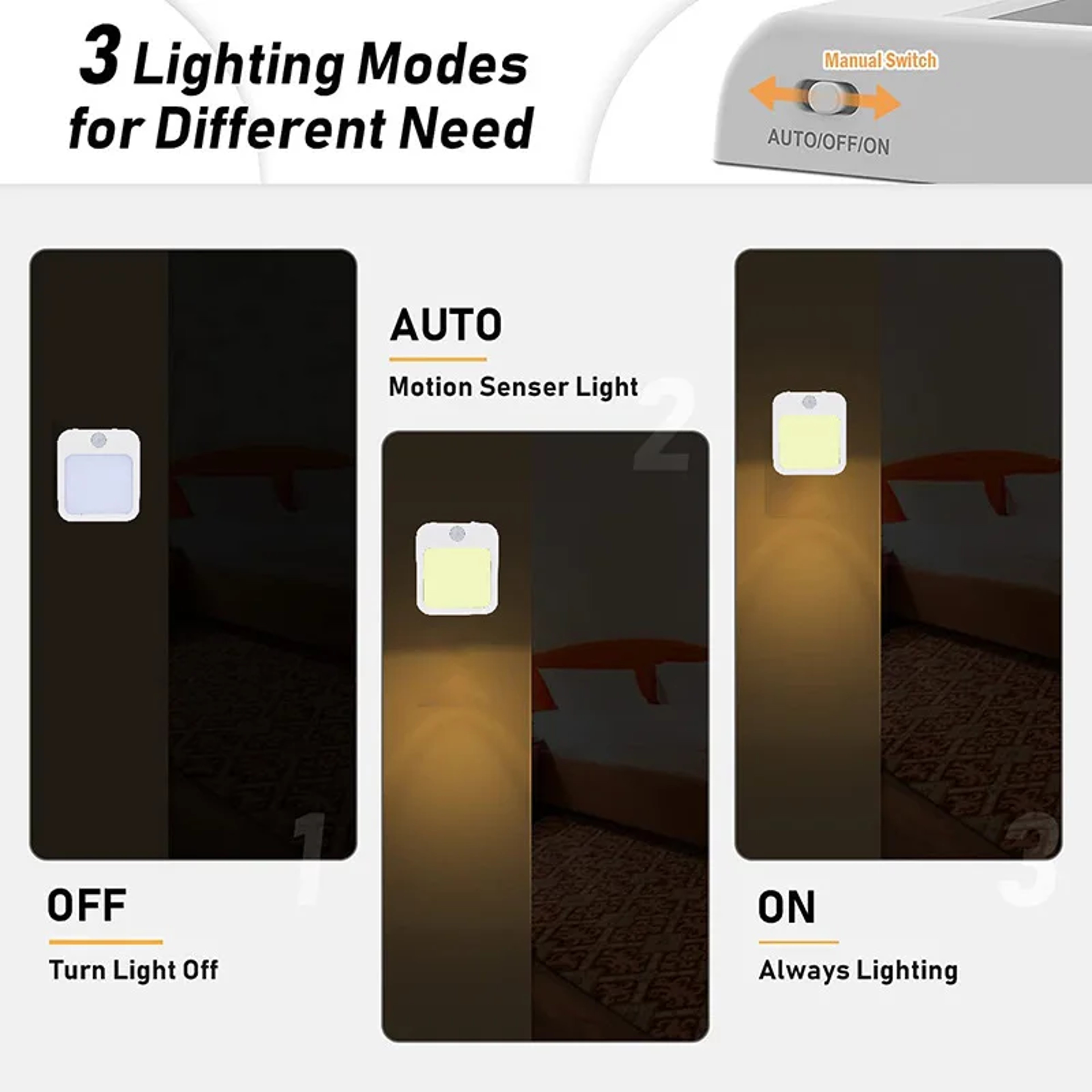 Motion Sensor Night Light LED Plug In Lamp For Bedroom Hallway  Kids Room 3