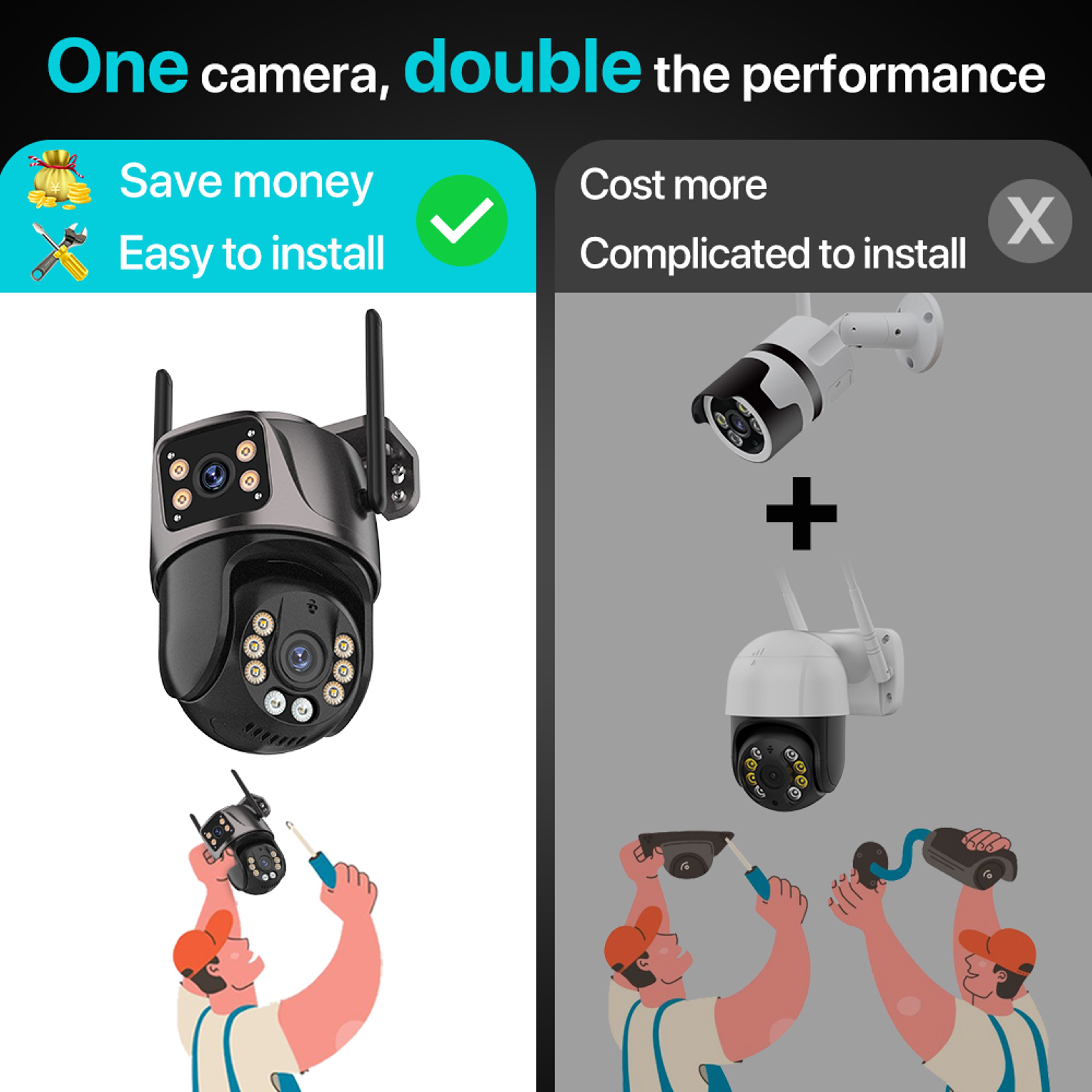 WiFi Security Camera with Dual Lens AI Auto Tracking Outdoor PTZ Surveillance – view 4