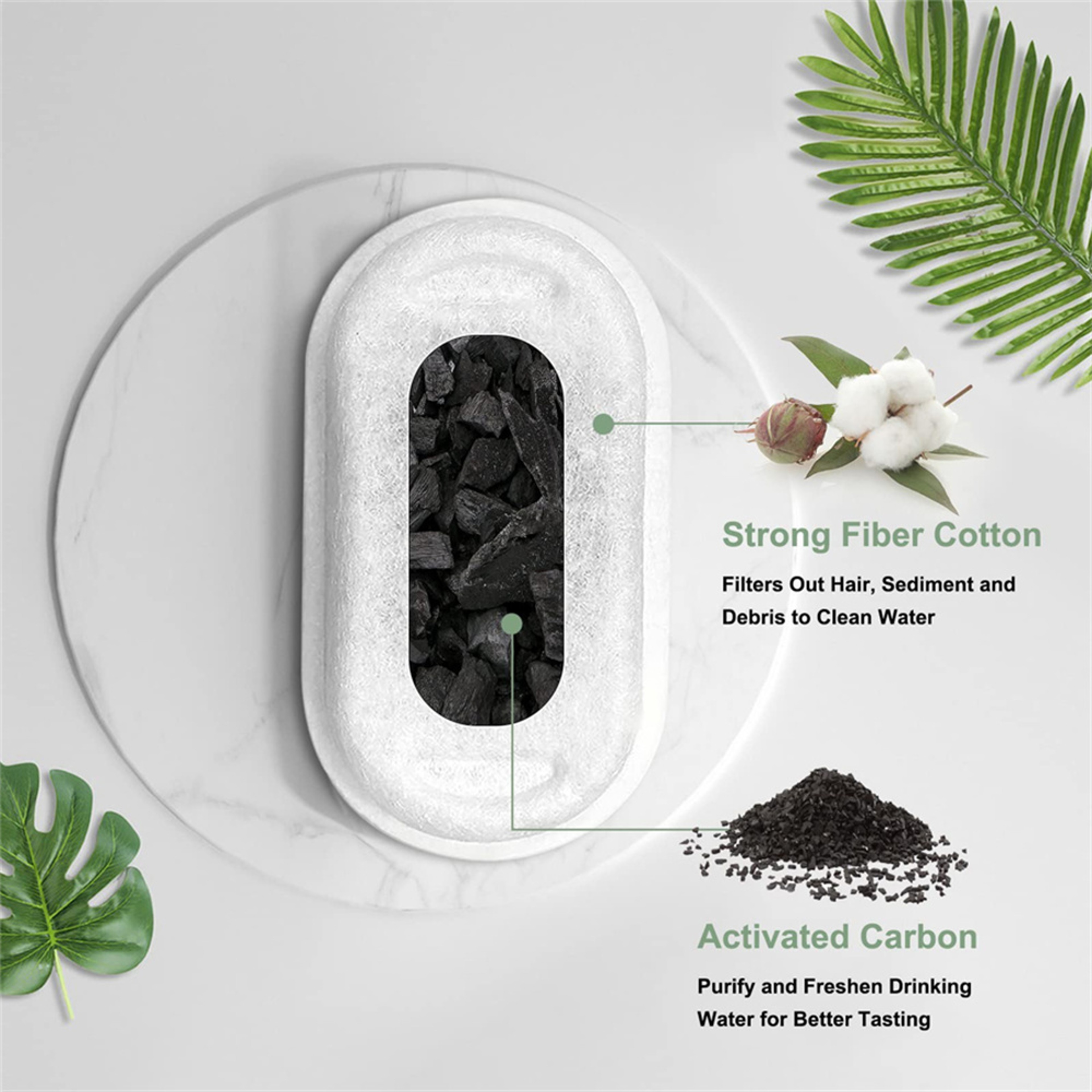 Premium Cat Fountain Filter Replacement Set With Activated Carbon  Foam Sponges 5