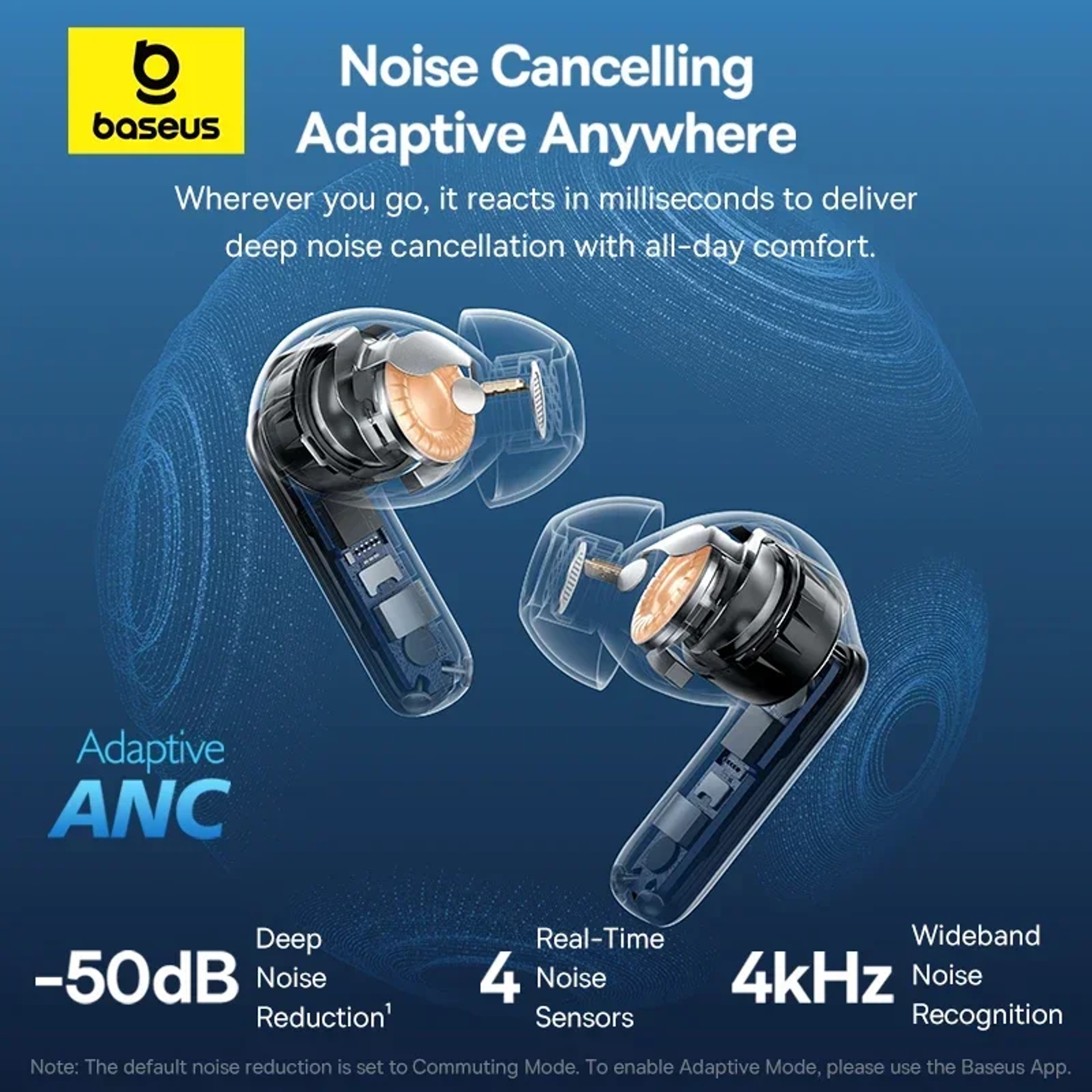 Baseus Pro Wireless Bluetooth Earbuds with ANC Hi Res LDAC & Bluetooth – view 2