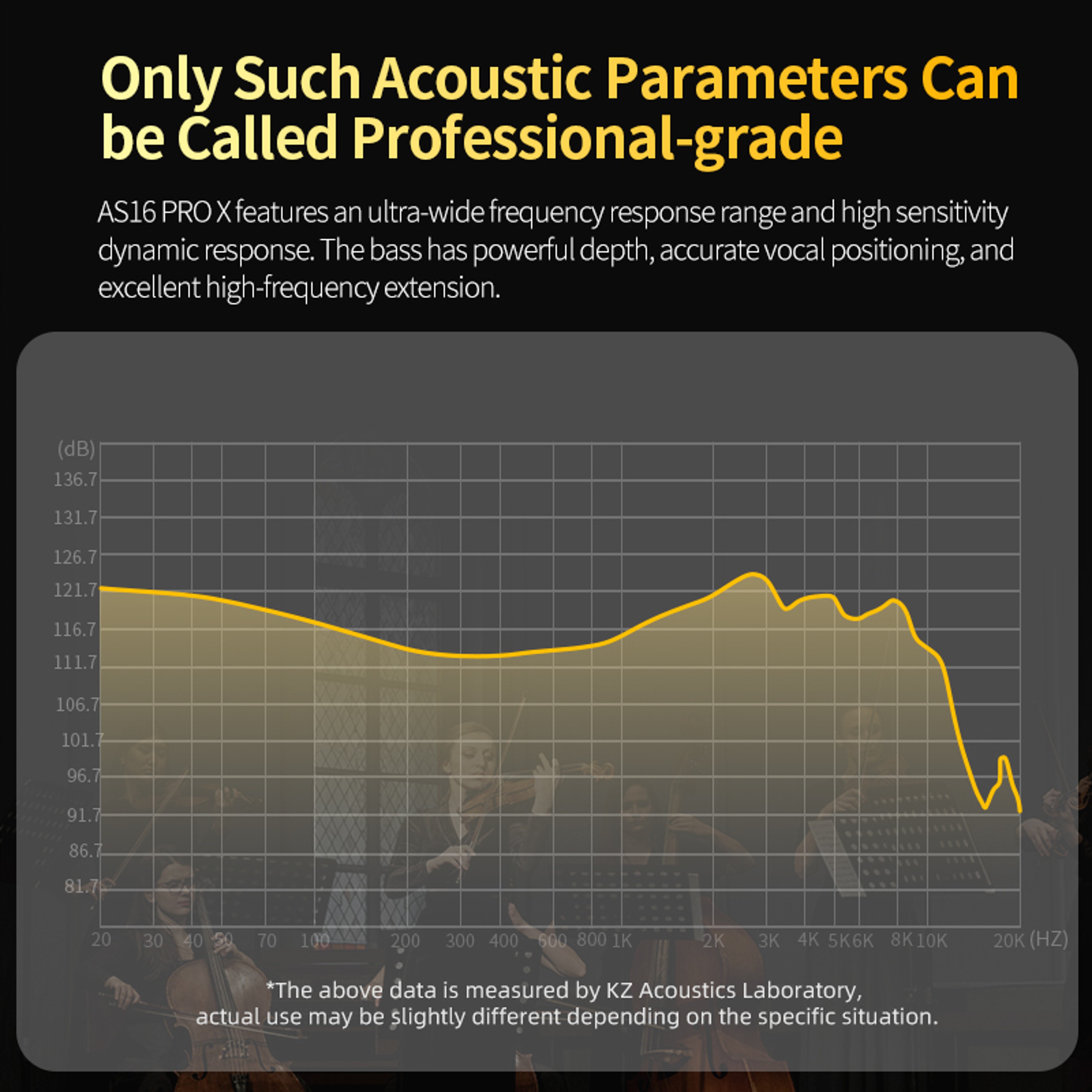 KZ PRO X HiFi In Ear Monitors with Balanced Armature Drivers for Studio Quality Sound – view 6