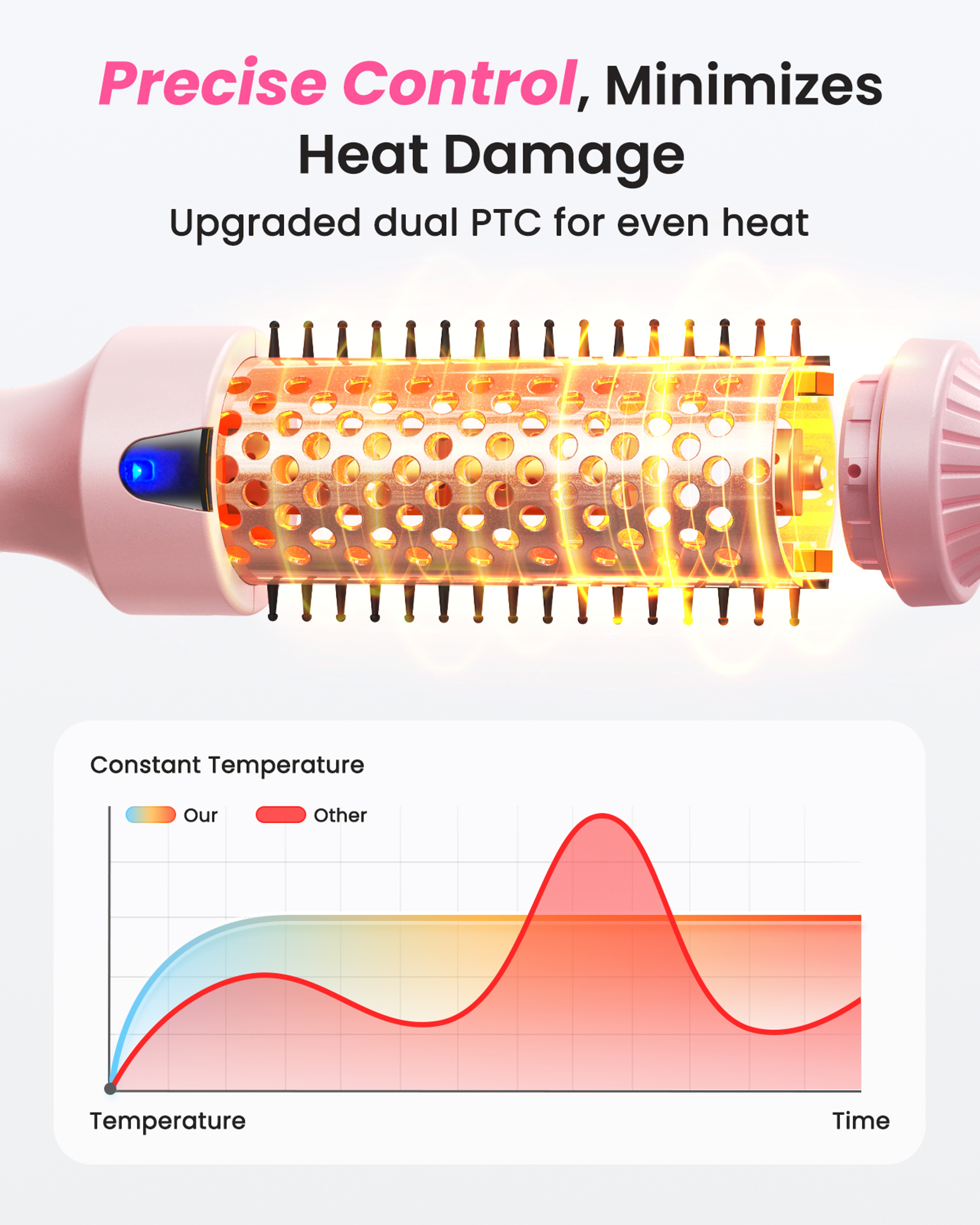 Thermal Brush Blowout Boost Heated Round Brush with Ionic Technology & Dual Voltage – view 3