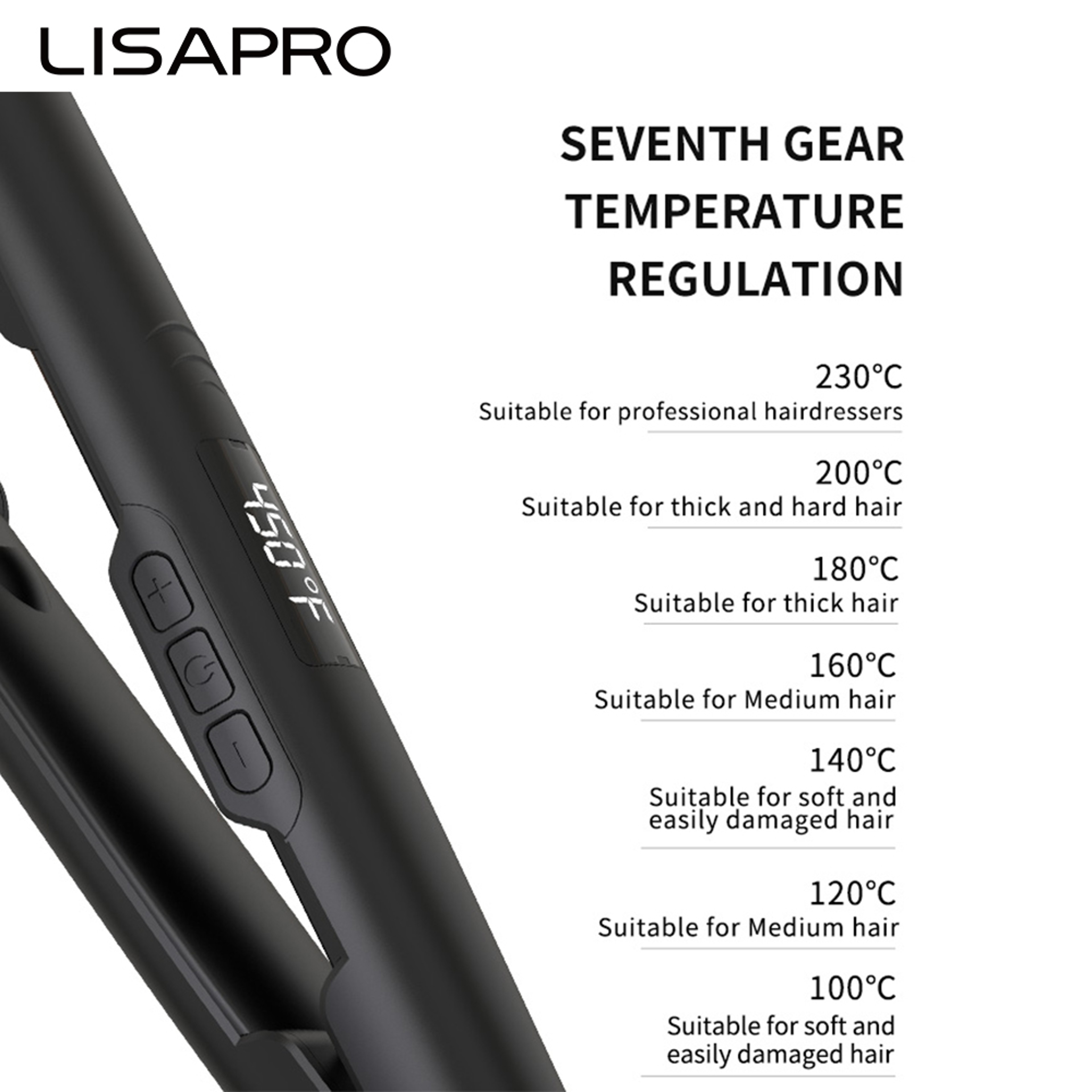 LISAPRO Ceramic Hair Straightener Professional Flat Iron & Curler with Plates – view 4