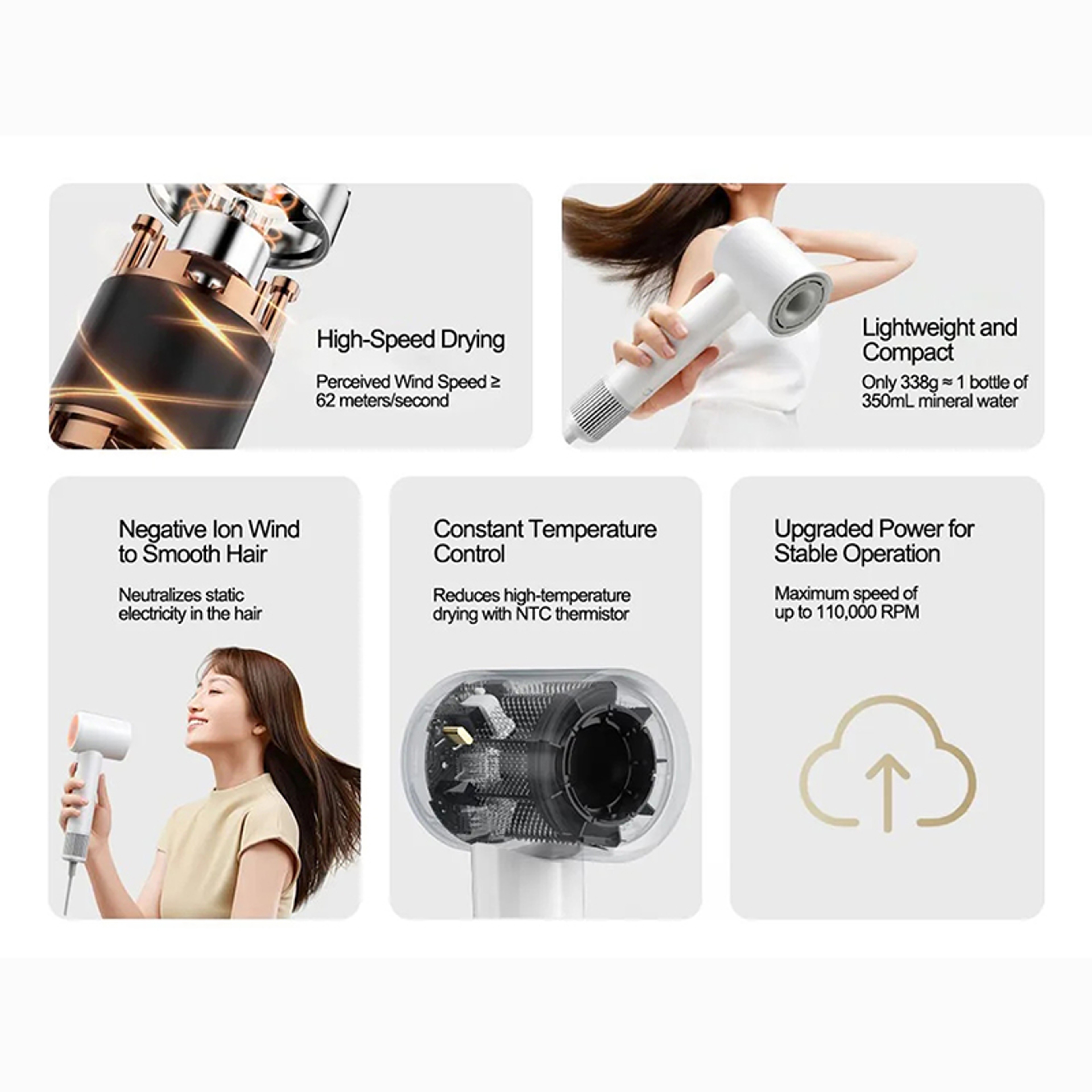 Mijia SE High Speed Hair Dryer With Negative Ion Care And Motor 2
