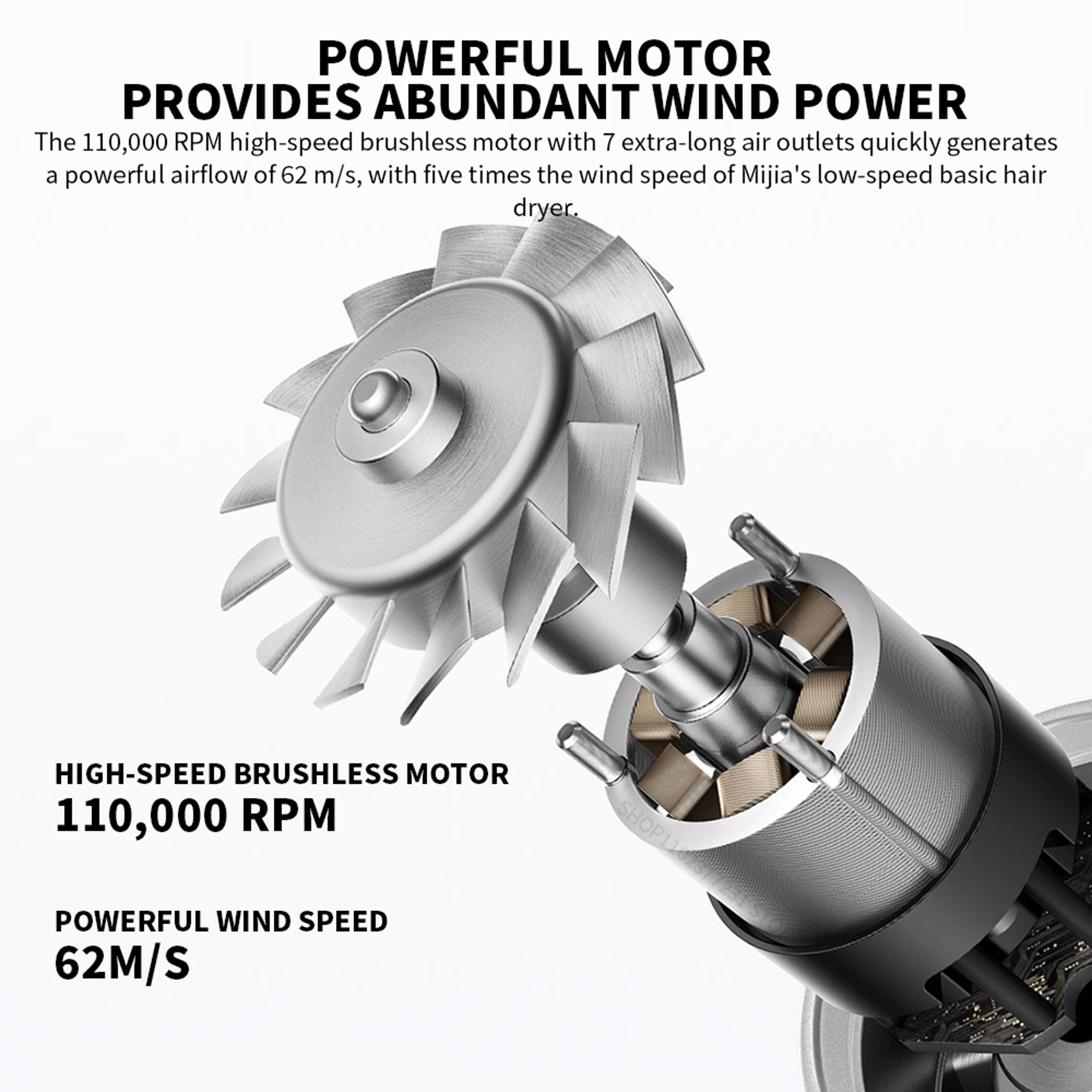 MIJIA High Speed Hair Dryer With Negative Ion Hair Dryer Technology For Fast Professional Styling 1