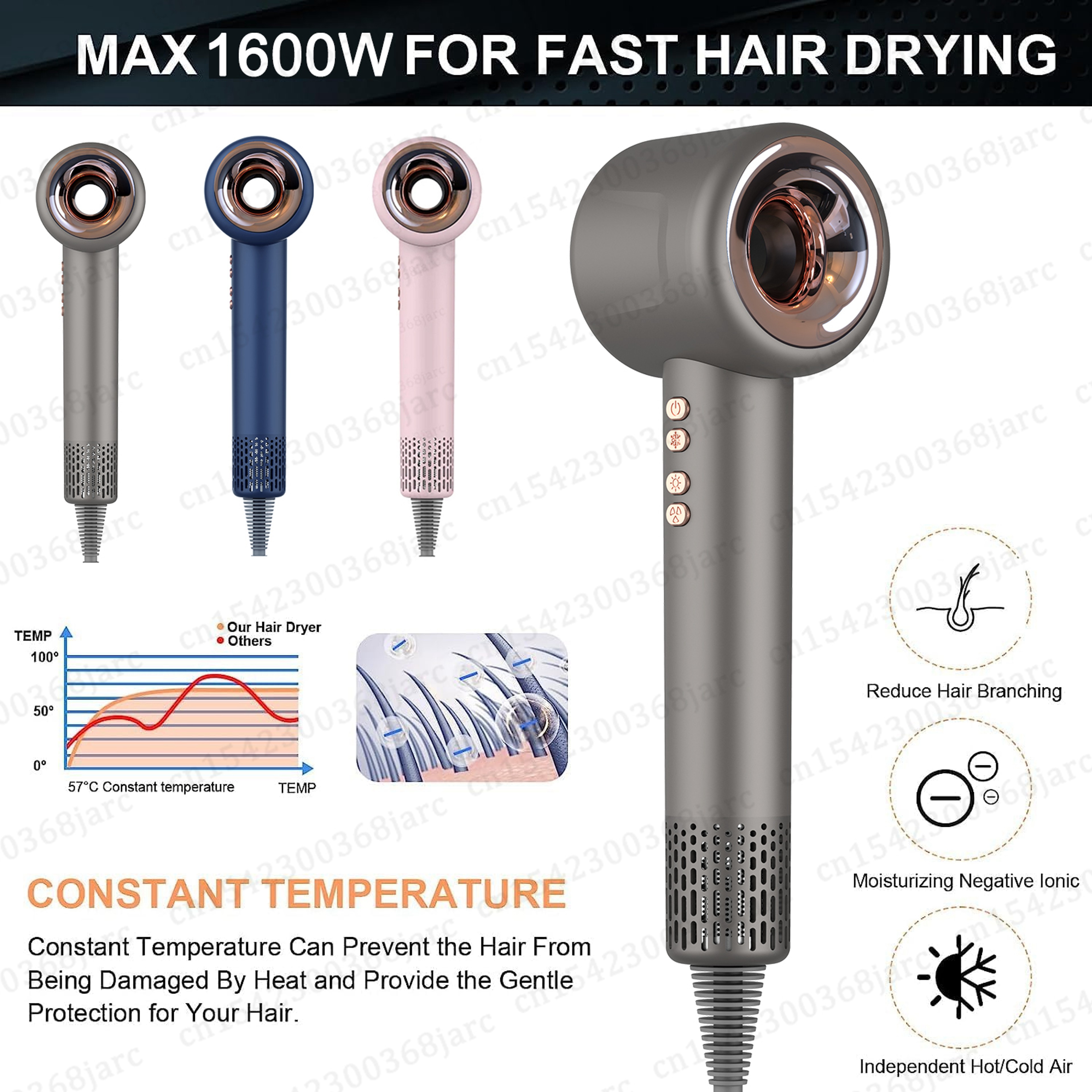 Professional Negative Ion Hair Dryer With Fast Dry Leafless Design And Constant Temperature Care 3