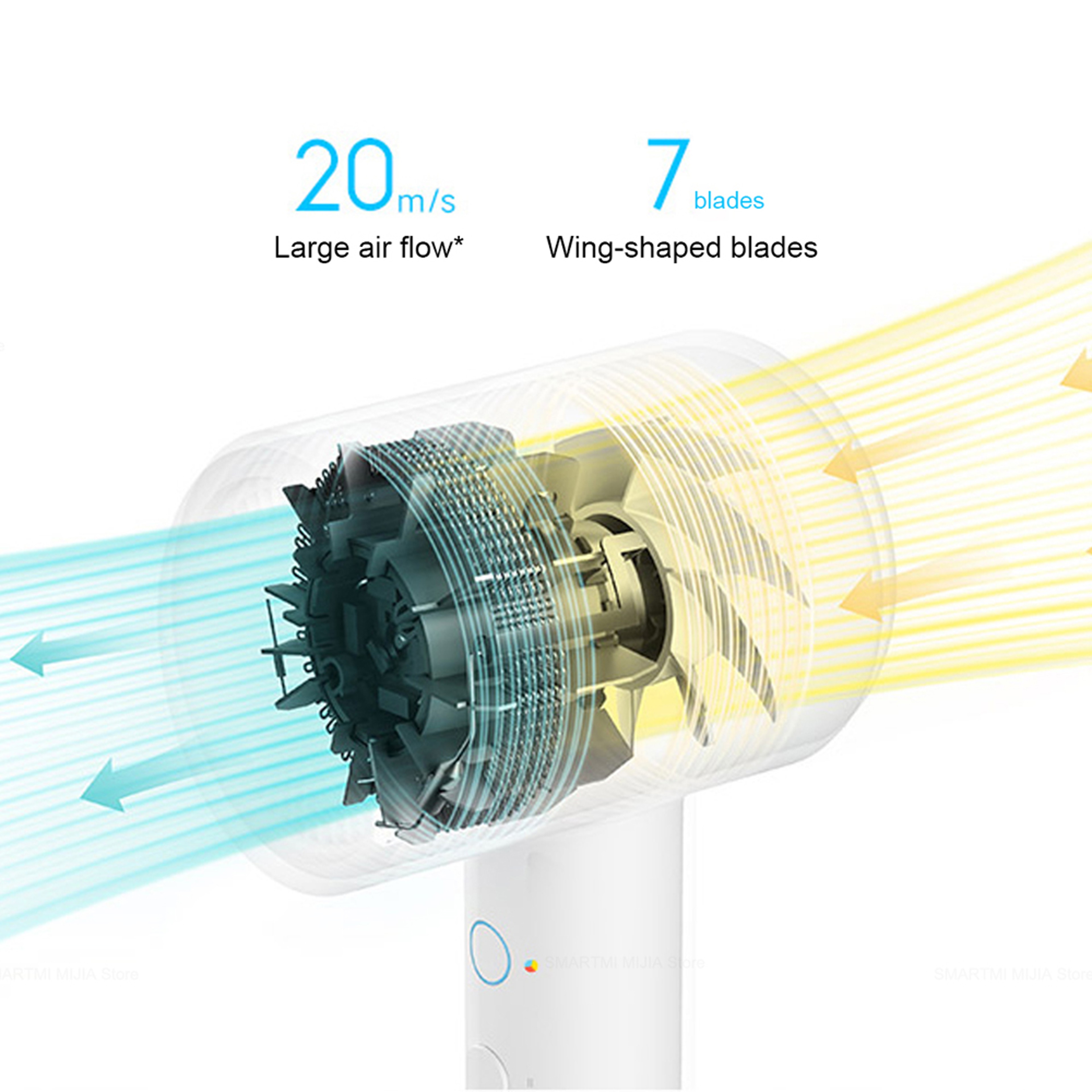 MIJIA Ionic Hair Dryer Negative Ion Professional Blow Dryer with Smart Temperature Control – view 3