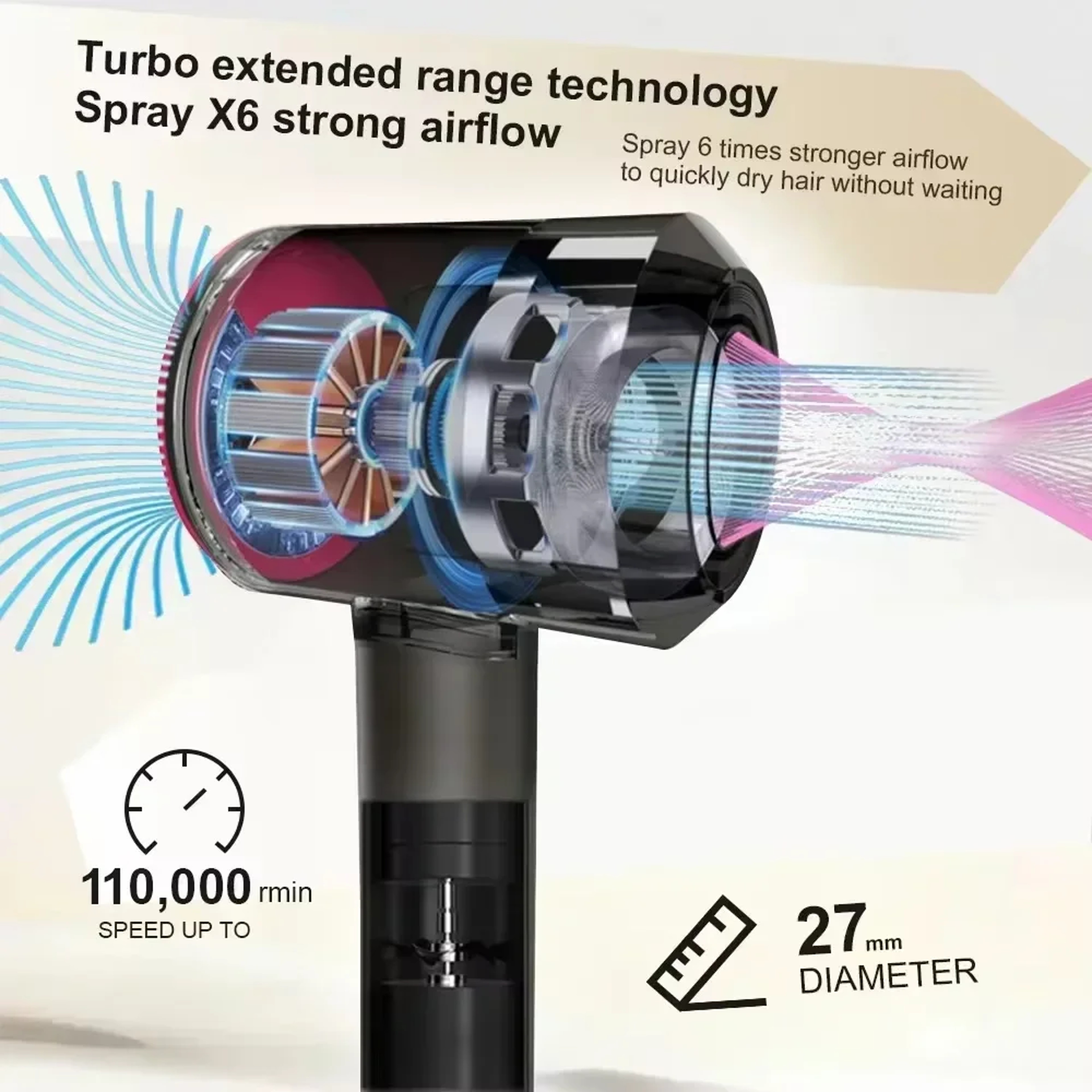 Professional Bladeless Hair Dryer with Negative Ion Technology Fast Dry Quiet Travel Hair Dryer – view 3