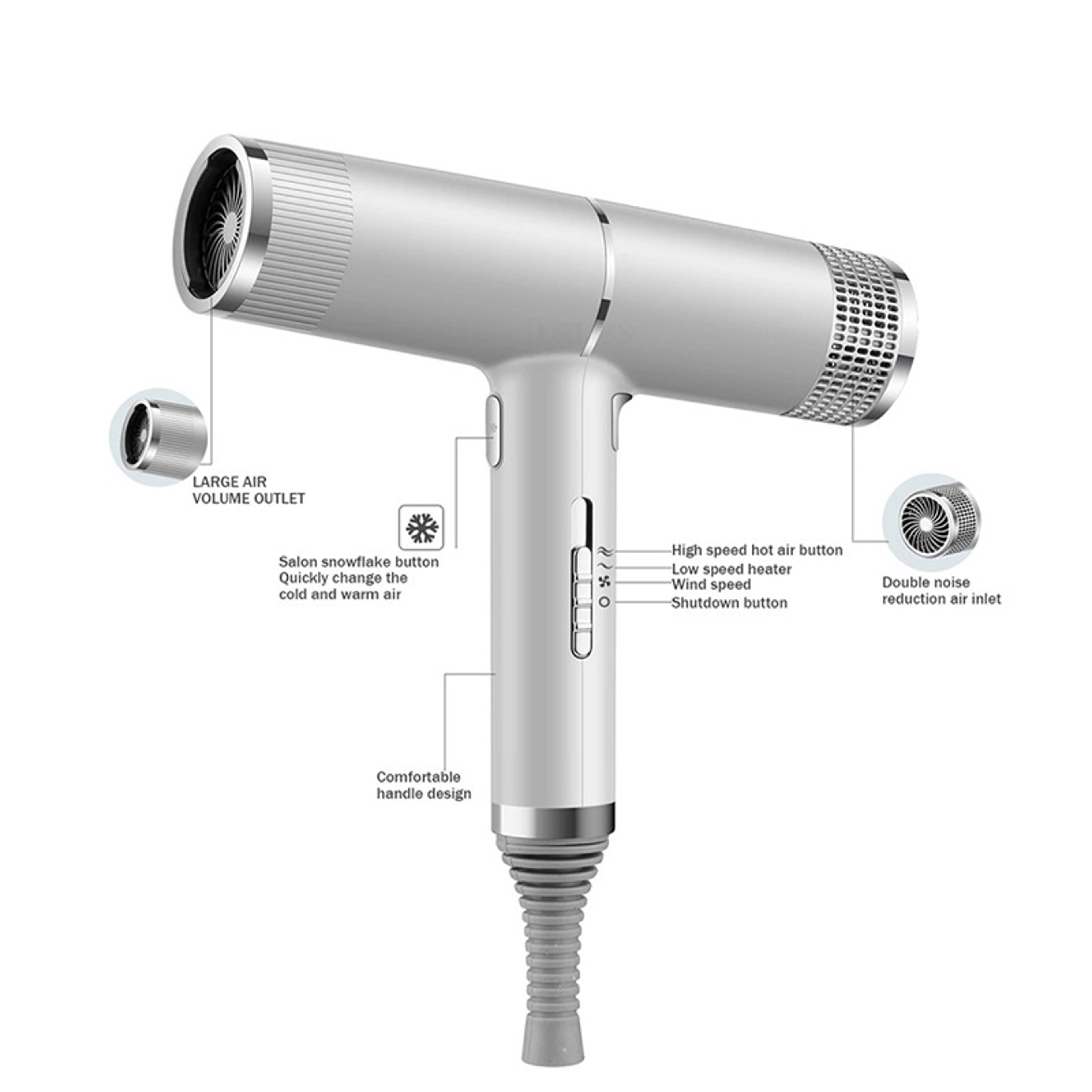 Professional Ionic Hair Dryer With Hot  Cold Air Low Noise Fast Drying Salon Blow Dryer 3