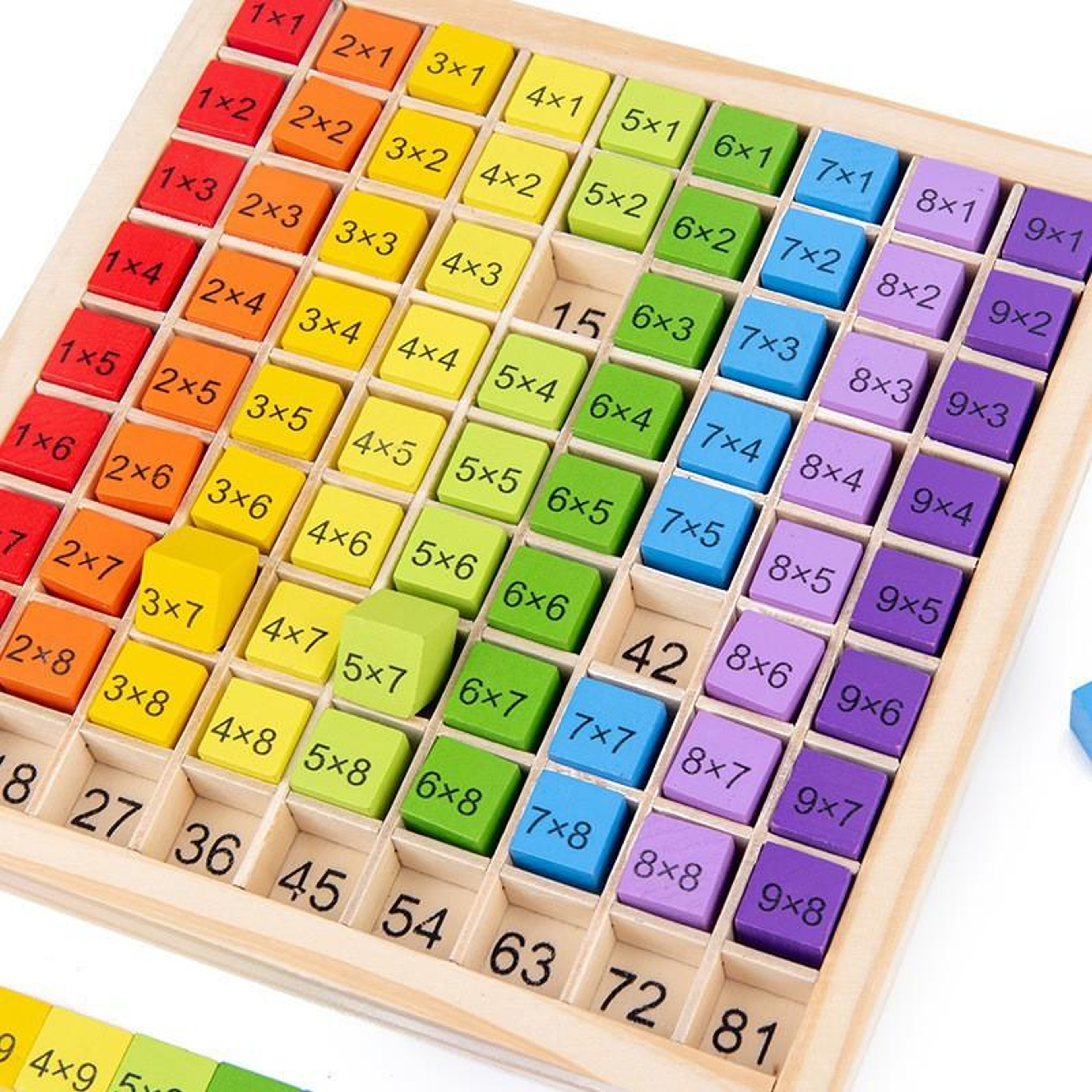 Montessori Number Blocks For Kids Early Learning Toys Color Cognition Letters Shape Preschool Educa 0