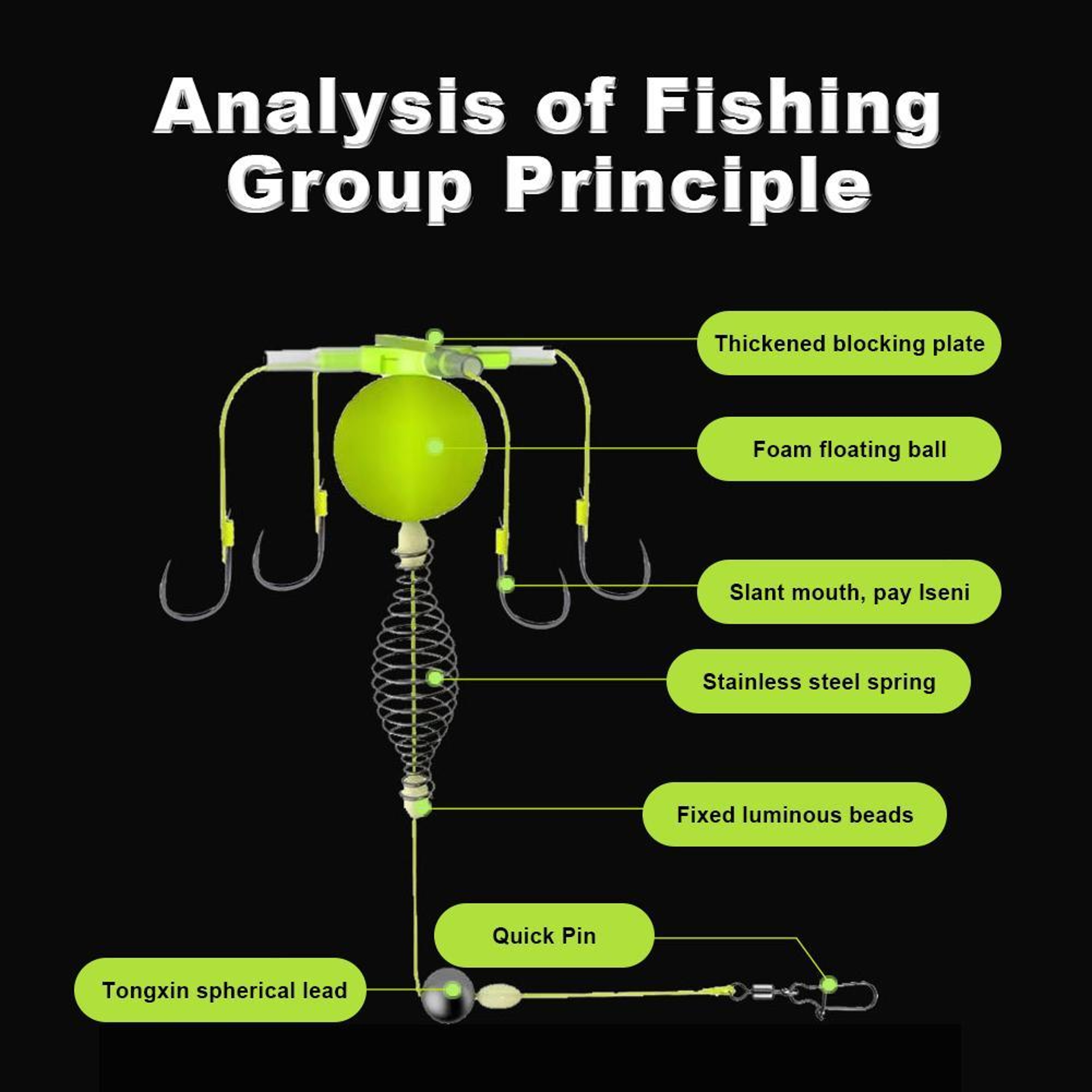 Fishing Bait Cage With AntiWinding Hook  Float Line Feeder Sinker For Efficient Fishing 2