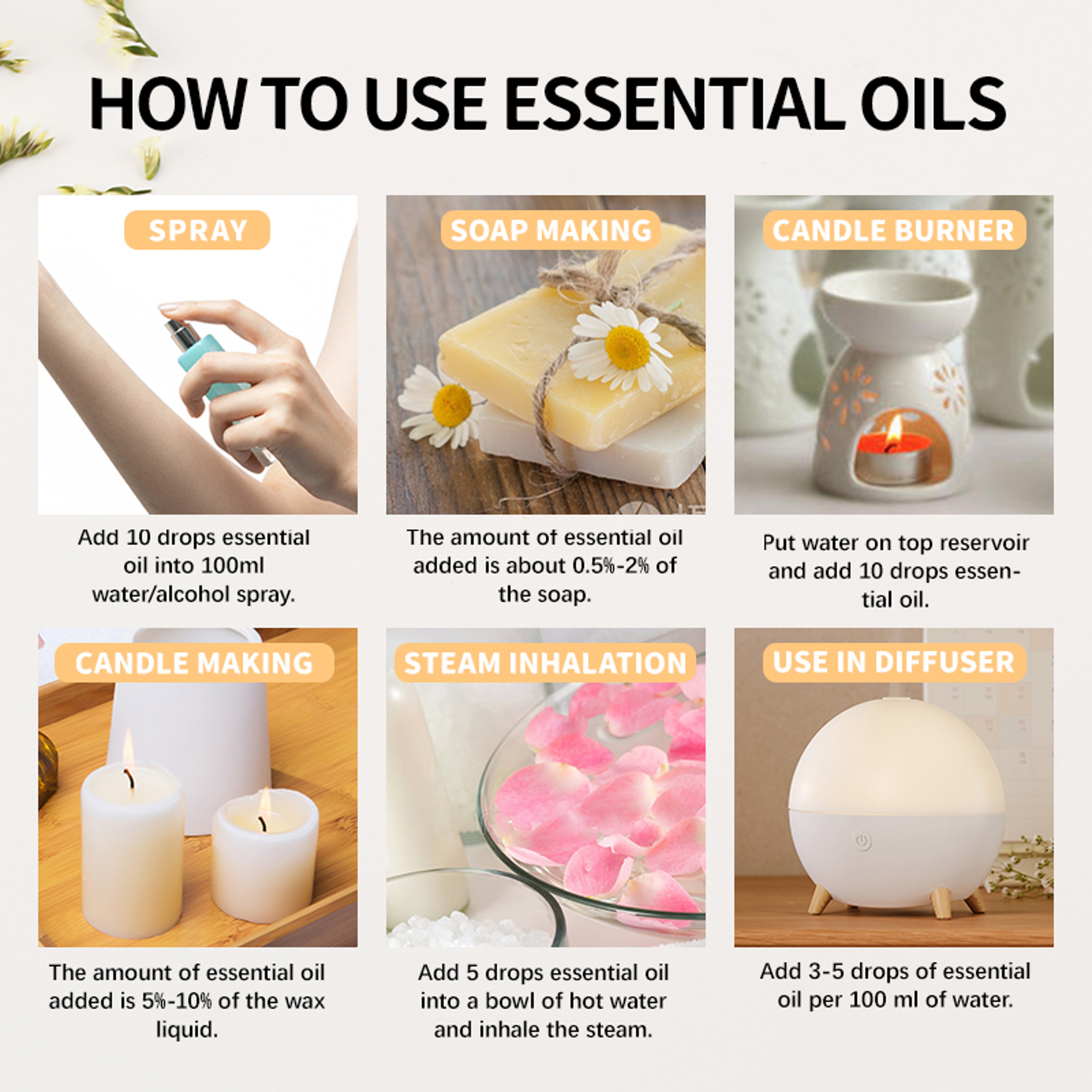 Fruit Infused Essential Oil Set For DIY Soap  Candle Making 2