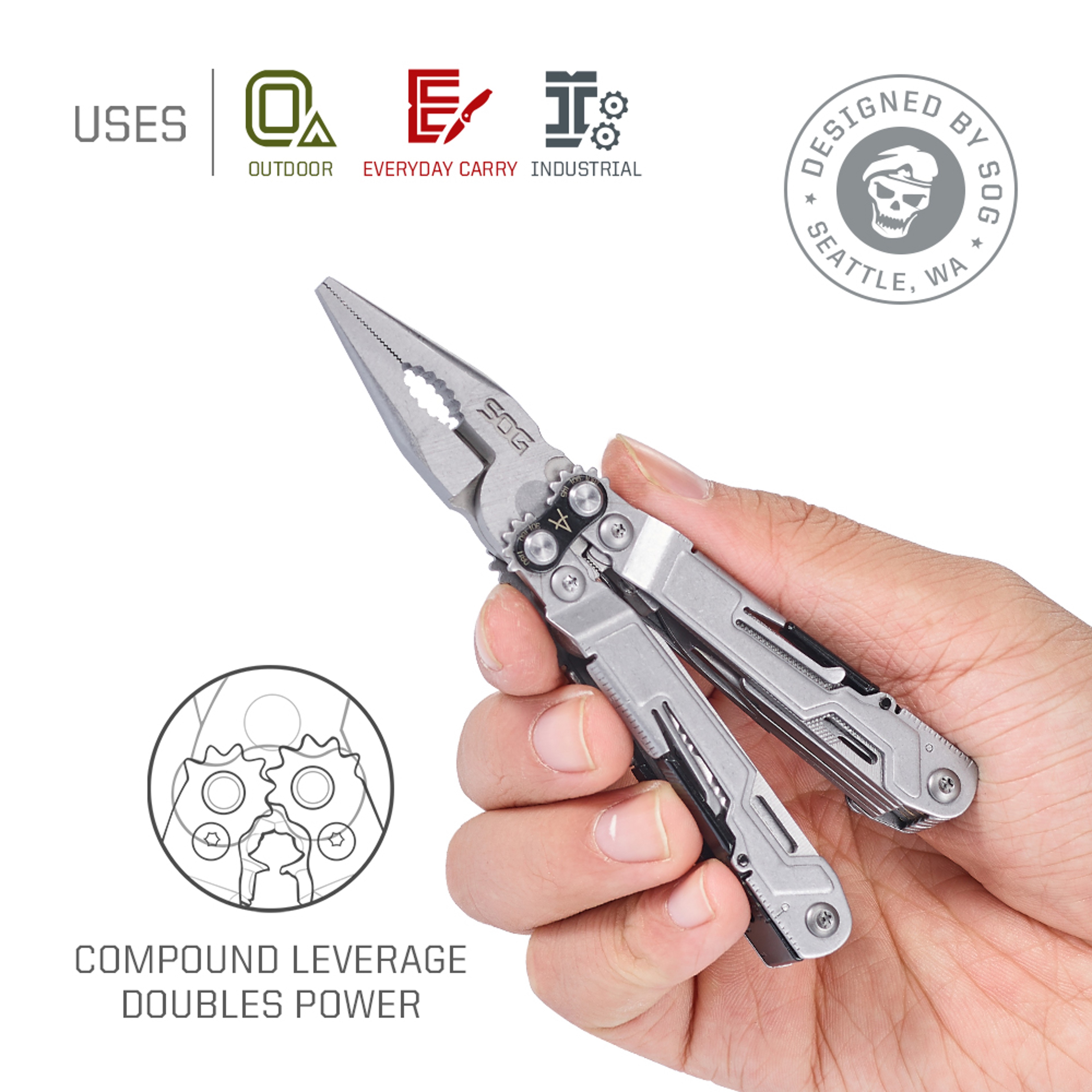 PowerPint Mini EDC Multi Tool Folding Pliers Compact Versatile Hand Tools For Outdoor Camping And S 3