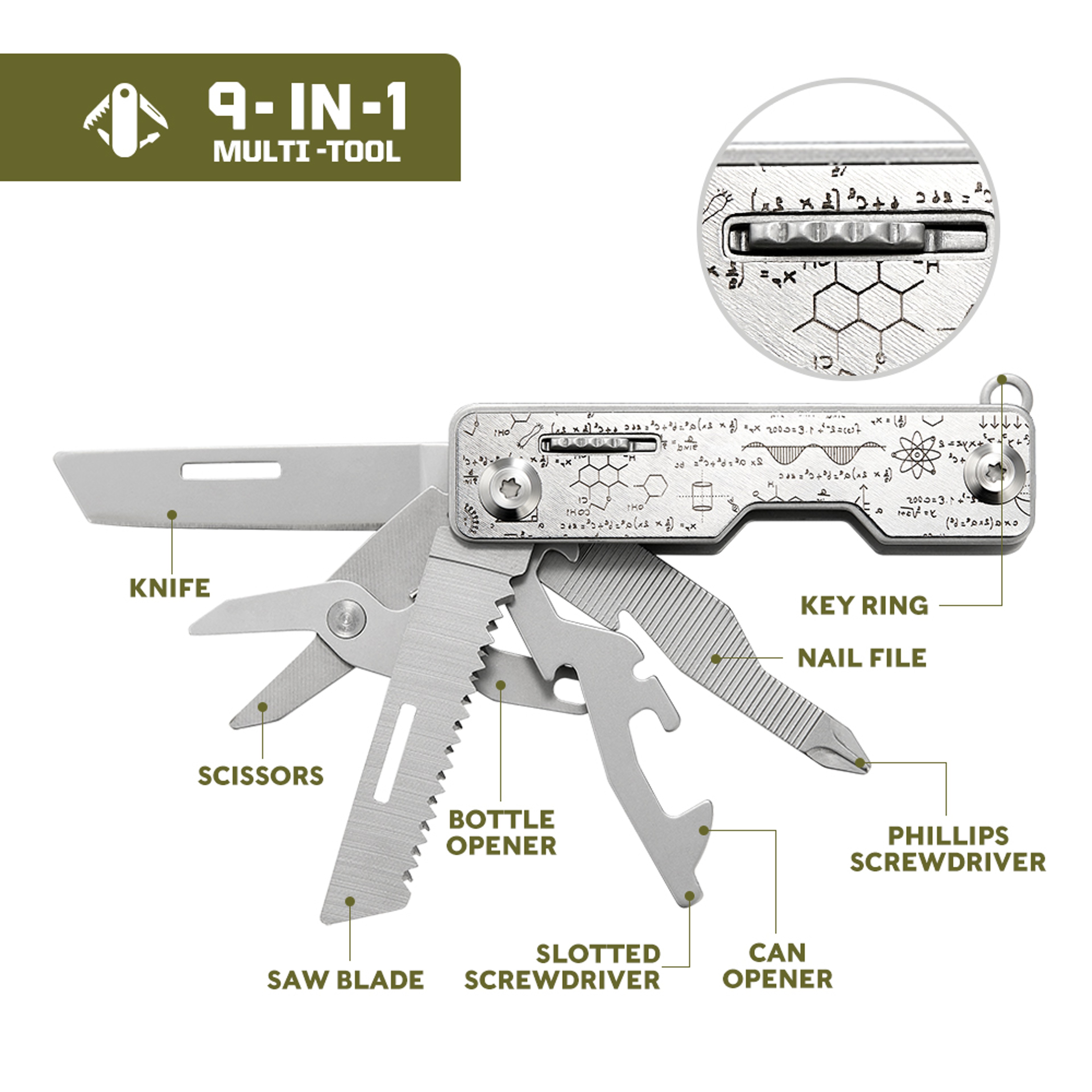 All In One Outdoor Multitool Kit Portable EDC Camping Gear With Folding Pocket Knife  Scissors 4