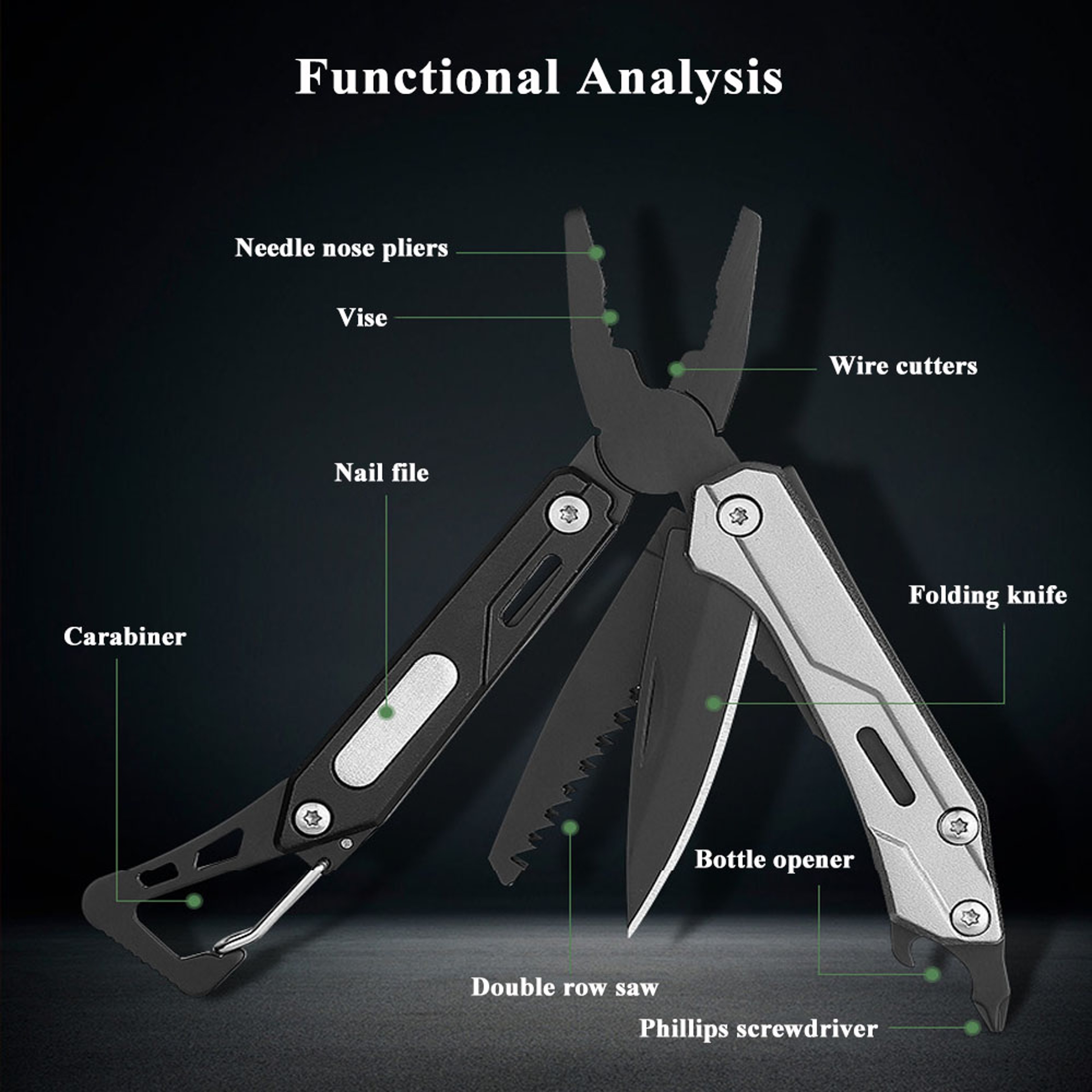Mini Multitool Survival Knife Pocket EDC Tool With Pliers Saw And Wire Stripper 4