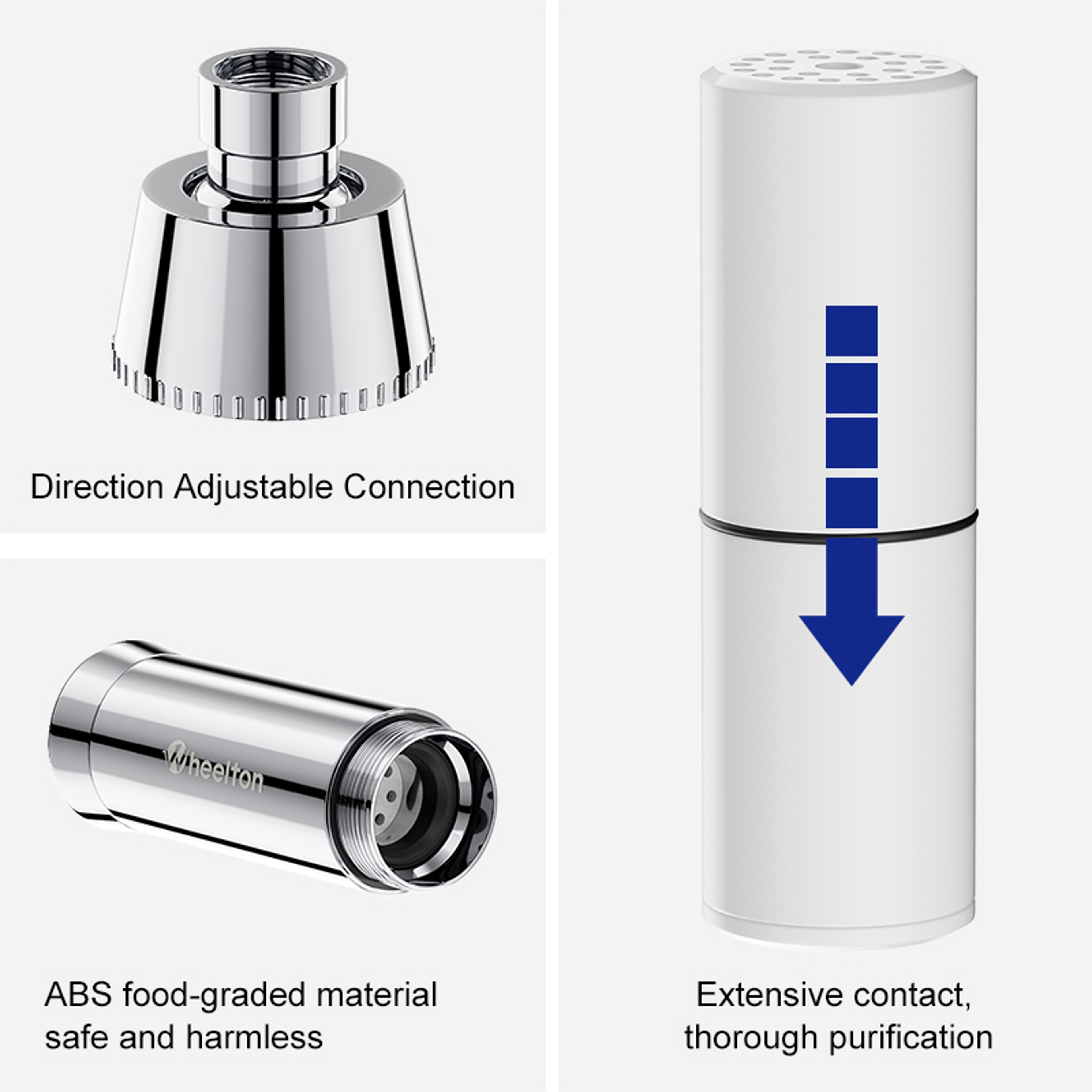 SPA Bathing Water Filter For Chlorine Removal Shower Filtration With Extra Cartridges 1