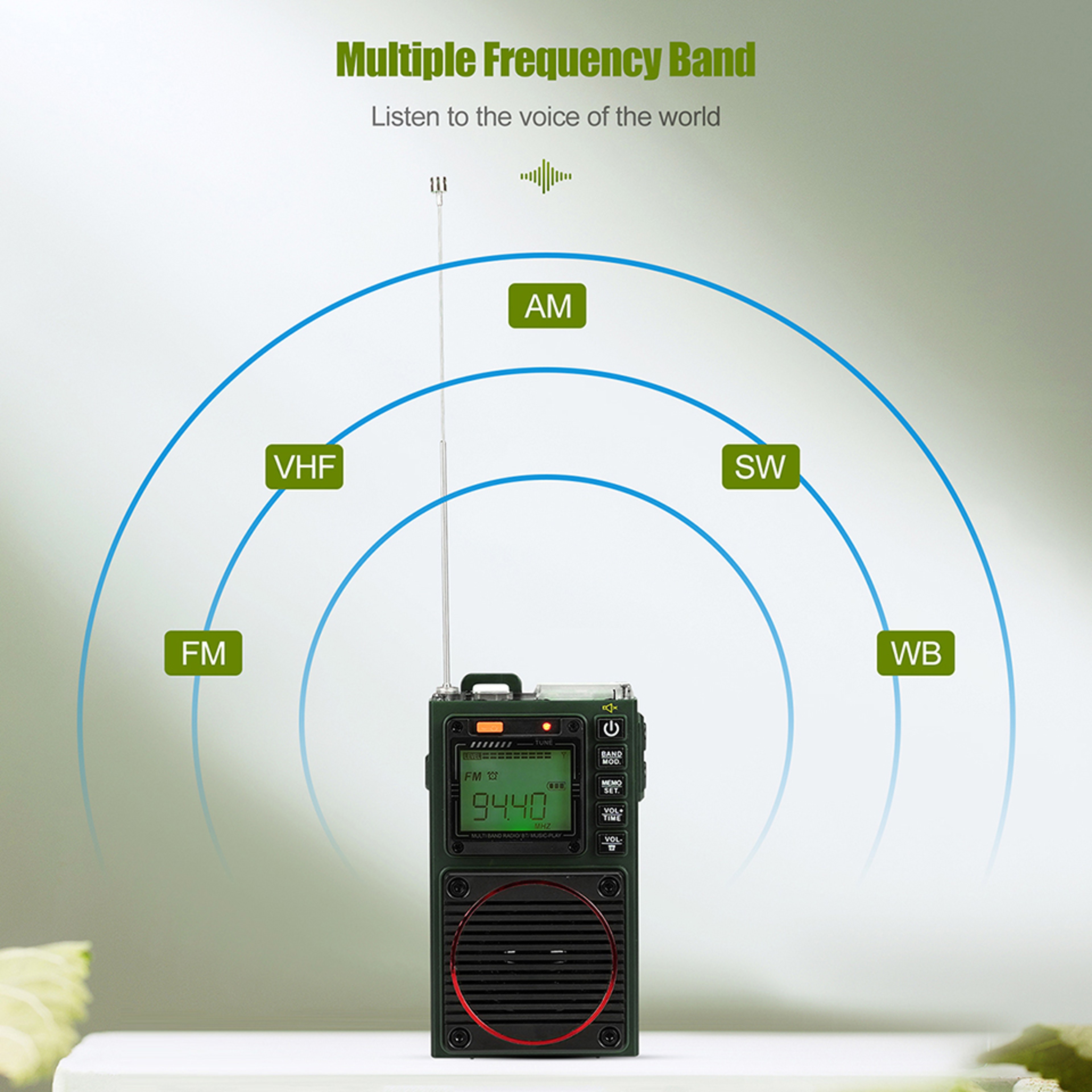 Premium Portable Shortwave  Multiband Emergency Radio Receiver 2