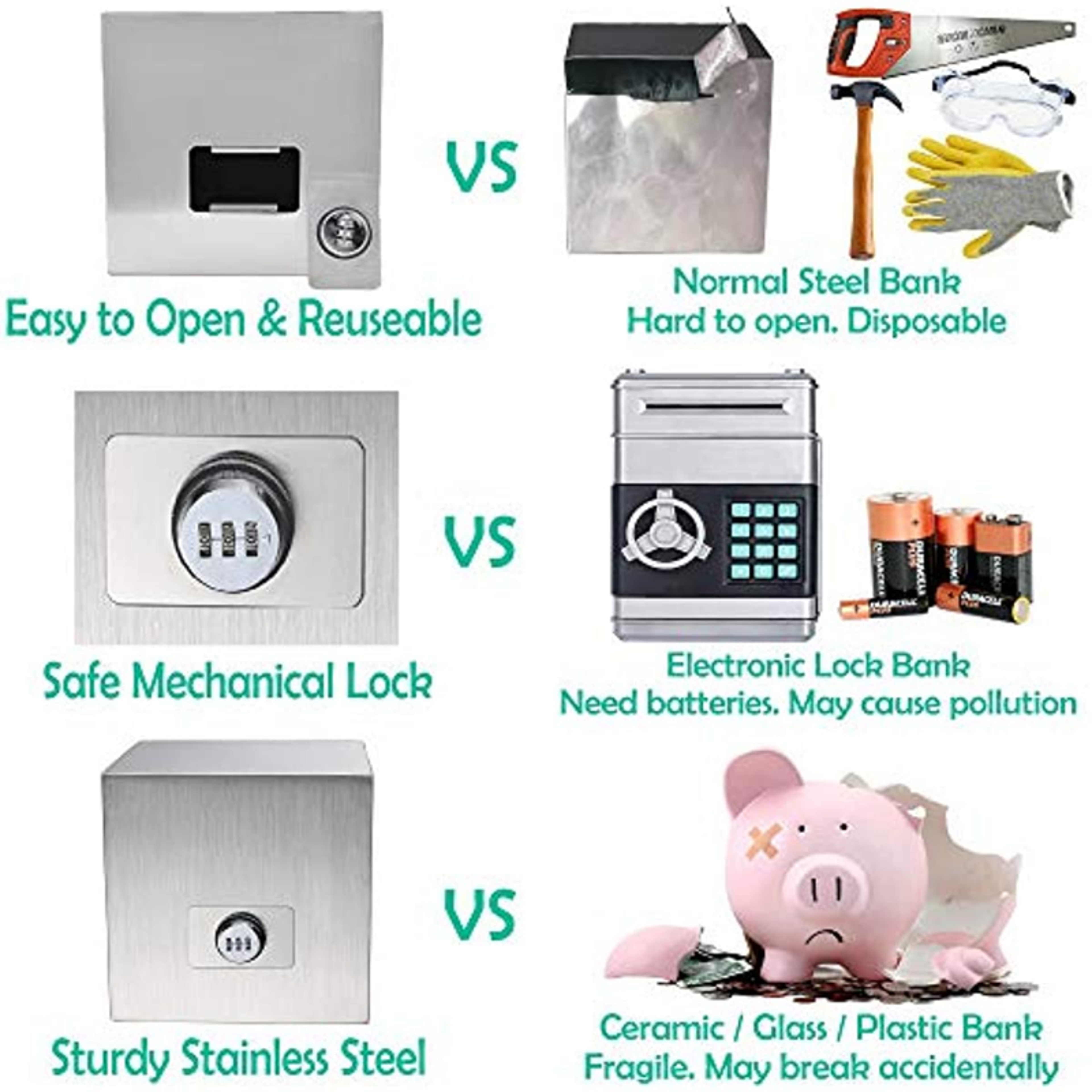 SecureLock Metal Bank With Password Reusable Adult Savings Box 3