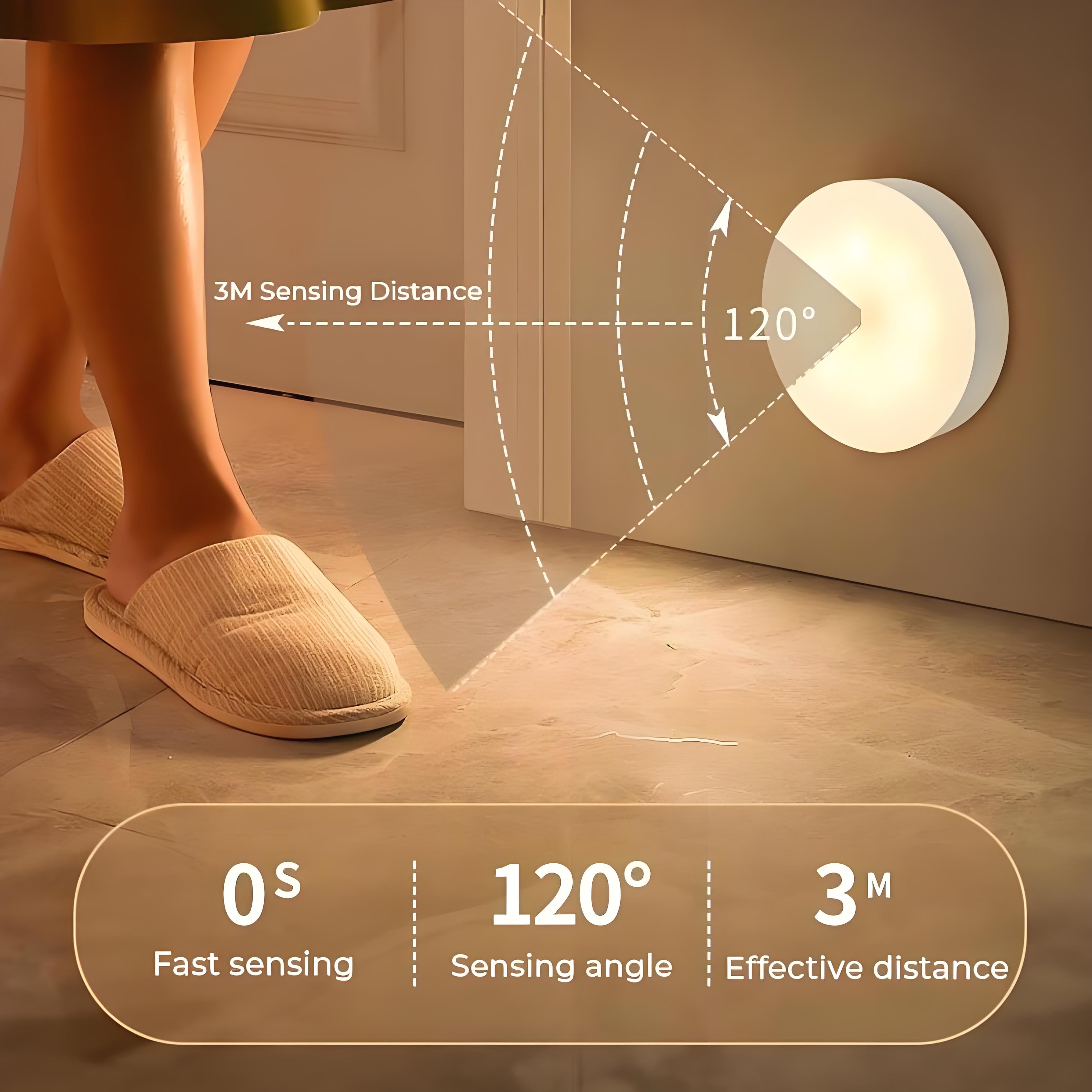 Wireless LED Motion Sensor Night Light 5 Pack USB Rechargeable Closet Cabinet Lights 2
