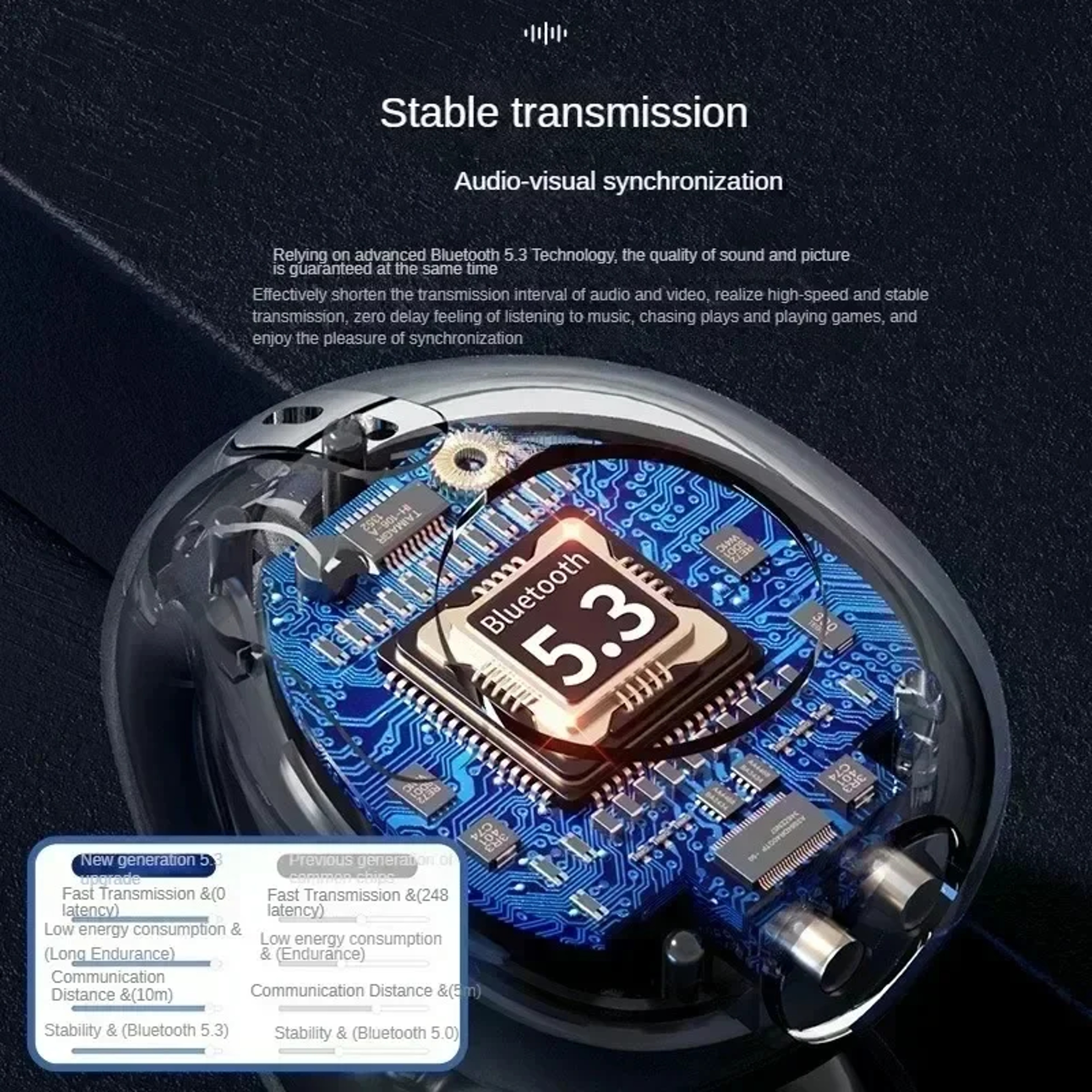 Open Ear Bluetooth Headphones Bluetooth 53 Air Conduction Wireless Ear Clip Earbuds 5
