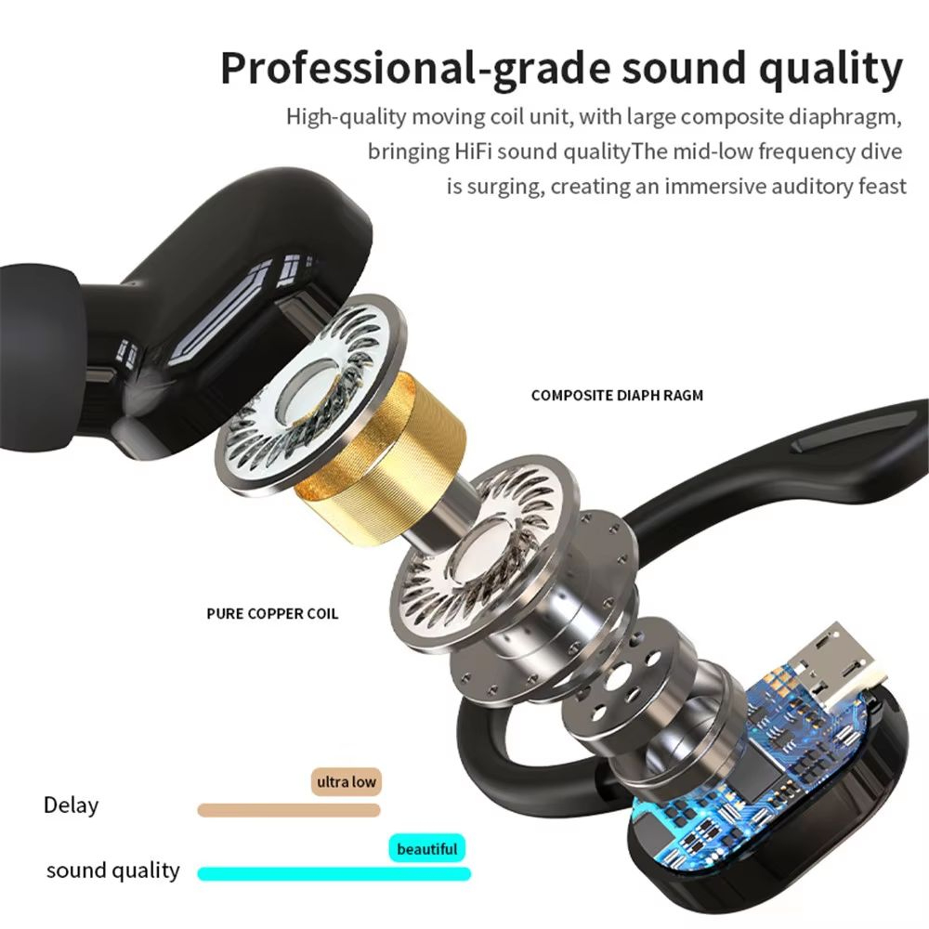 SportFlex Bluetooth 5.2 Headset Wireless Earbud with Ear Hook & Noise Reduction Mic – view 5