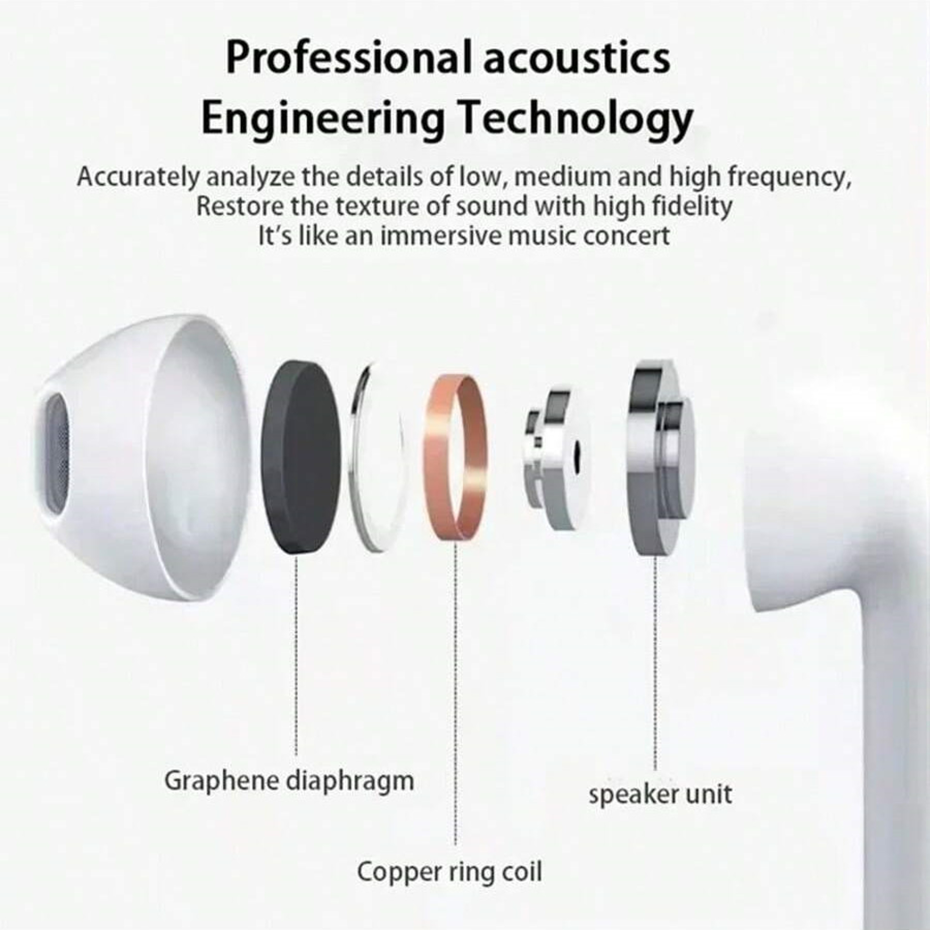 True Wireless Bluetooth 53 Earbuds With Noise Cancelling HD Stereo Sound  BuiltIn Mic 4