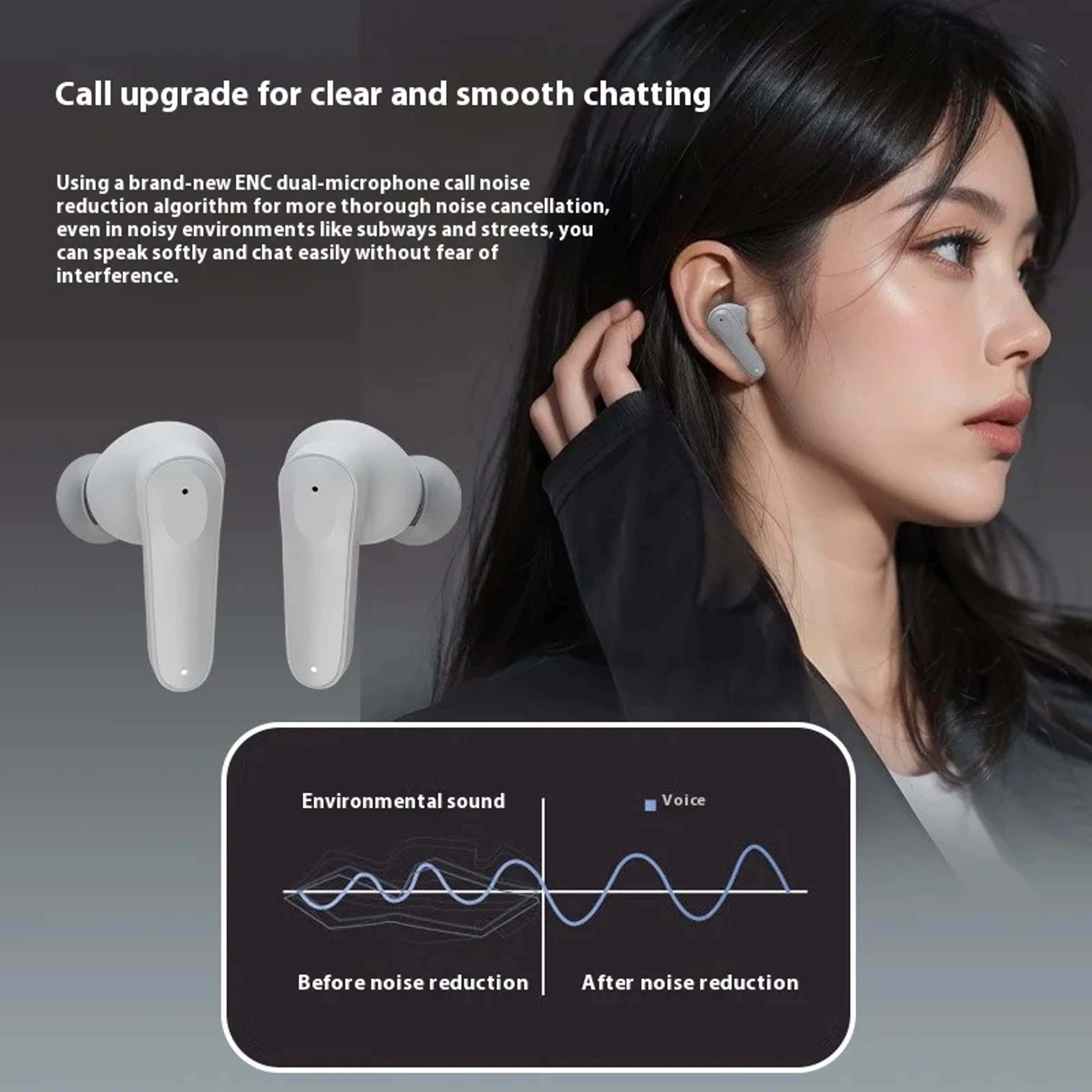HD Bluetooth Earbuds True Wireless Earphones With HD Calls Stereo Sound  Built In Mic 3