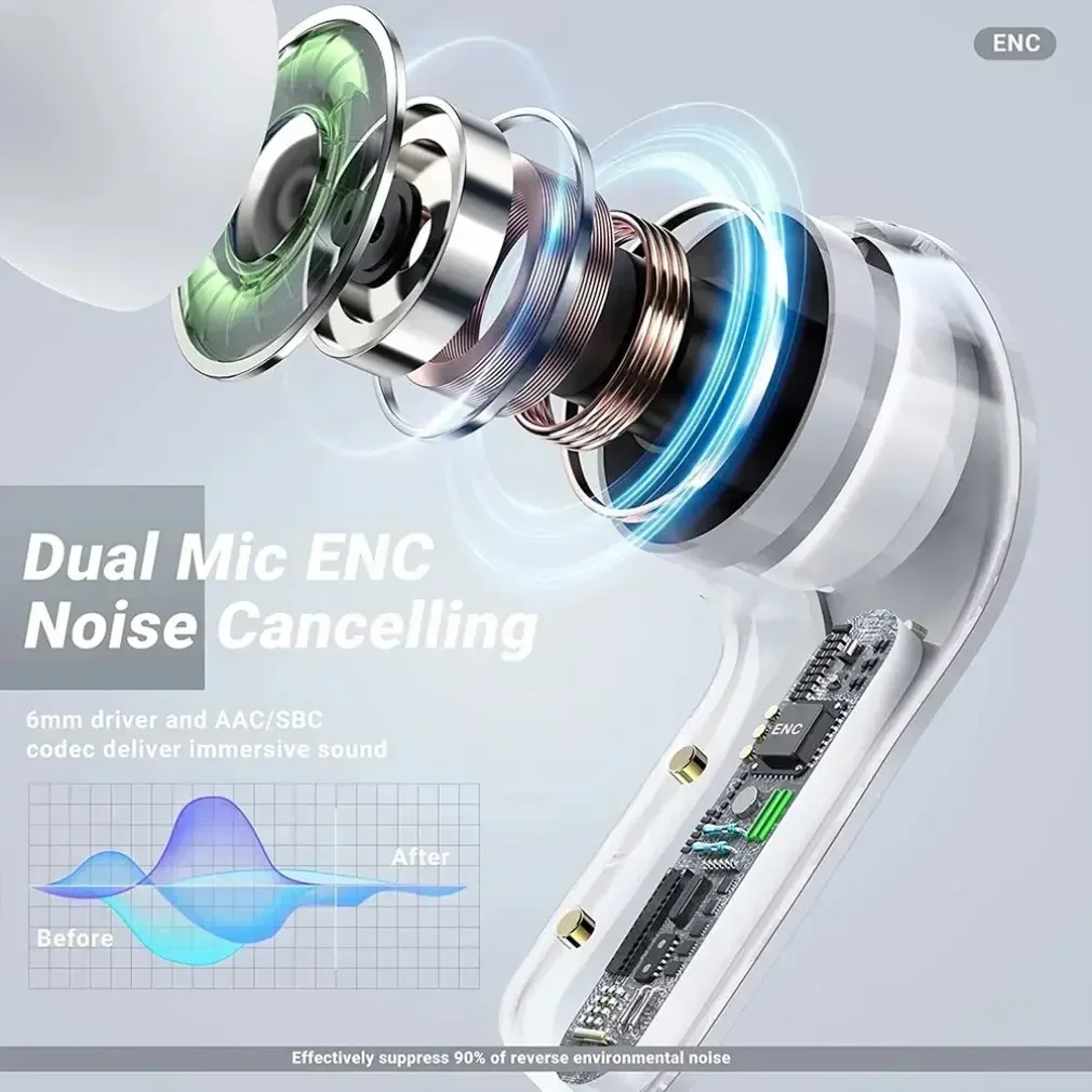 Air31 Wireless Bluetooth Earbuds Bluetooth 53 TWS Earbuds With HiFi Stereo Sound  LED Charging Case 5