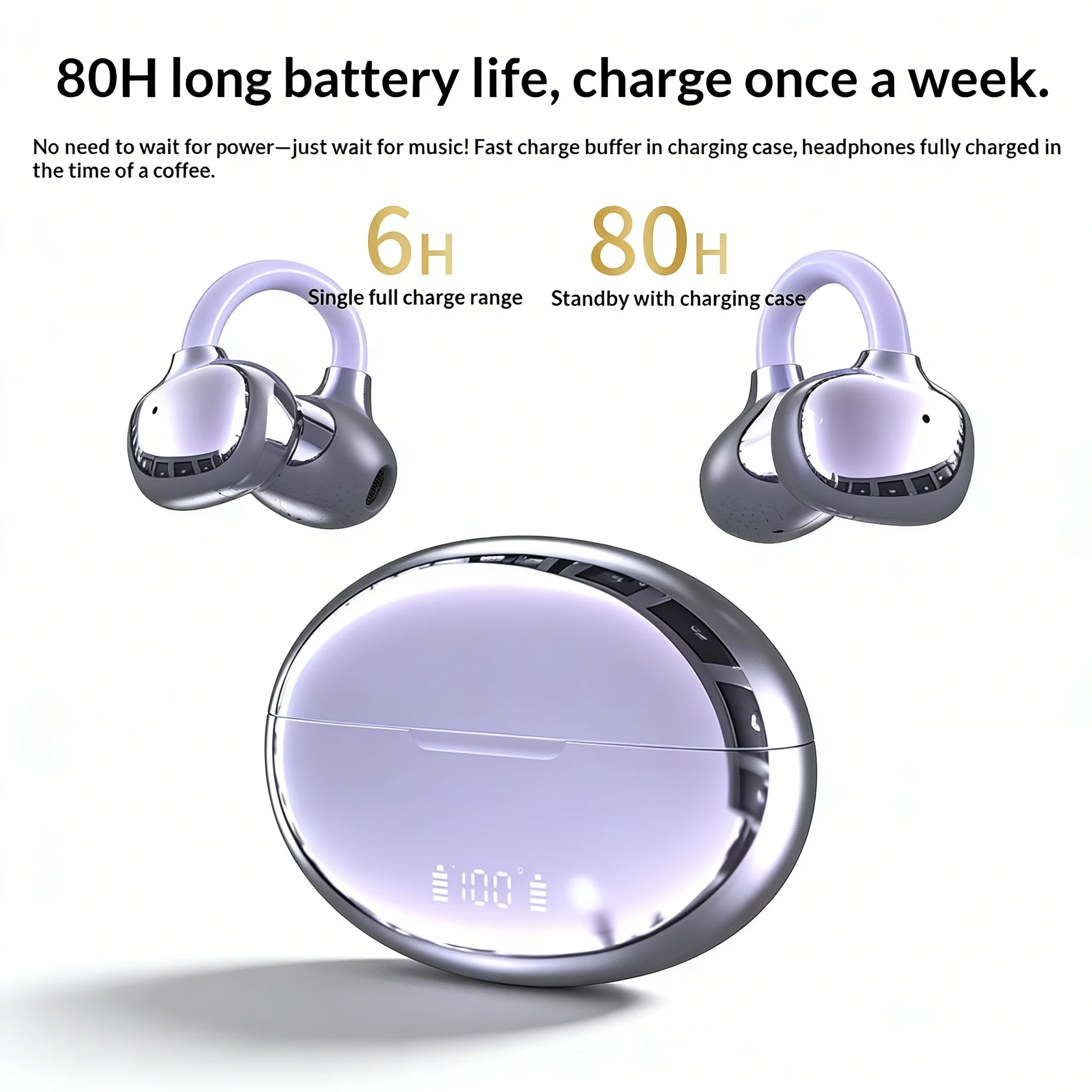Clip On Open Ear Bluetooth Earbuds with Clear Mic and Long Battery Life – view 3
