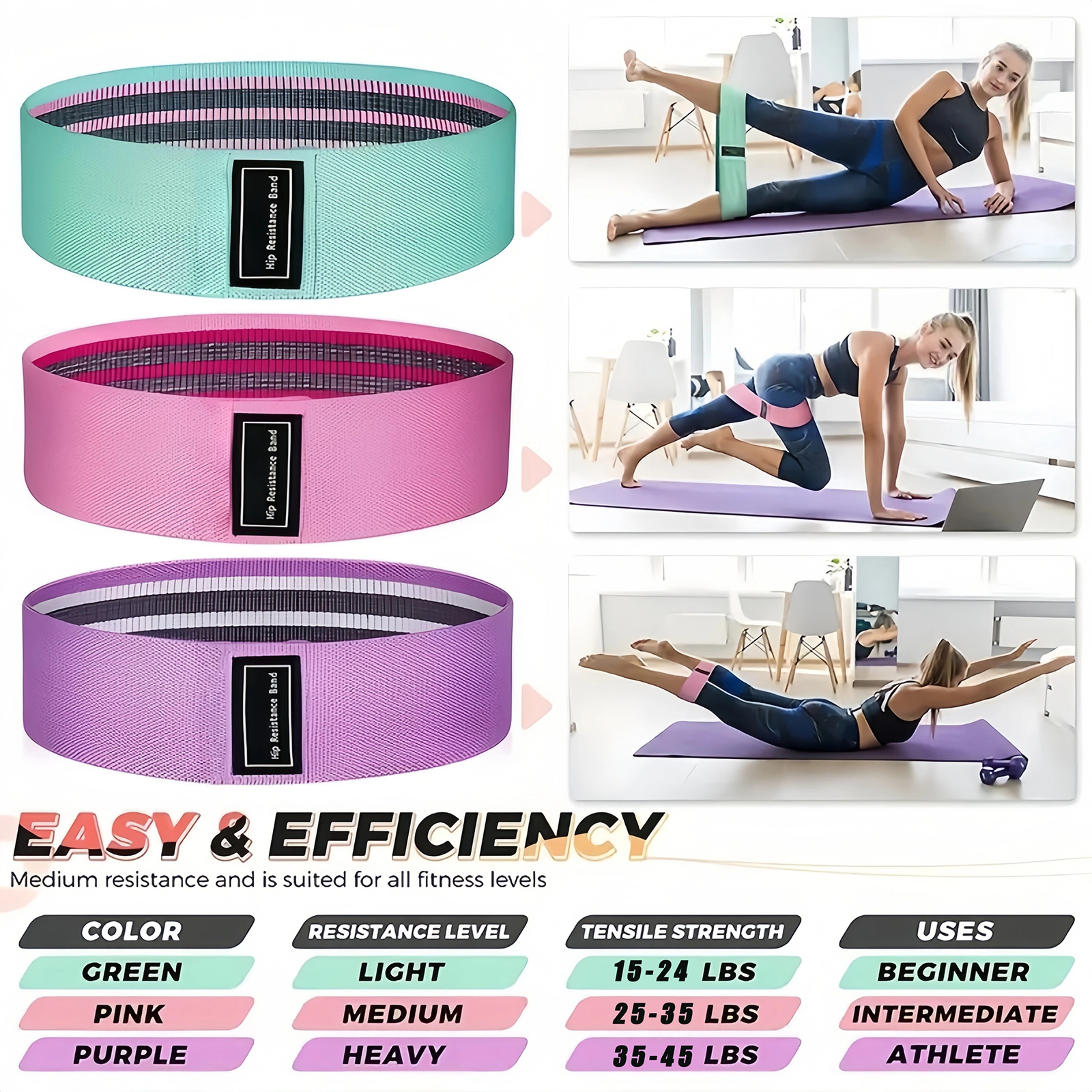 CoreTone Pilates Ring  Pilates Ball Resistance Band Set For Home Fitness  Postpartum Training 3