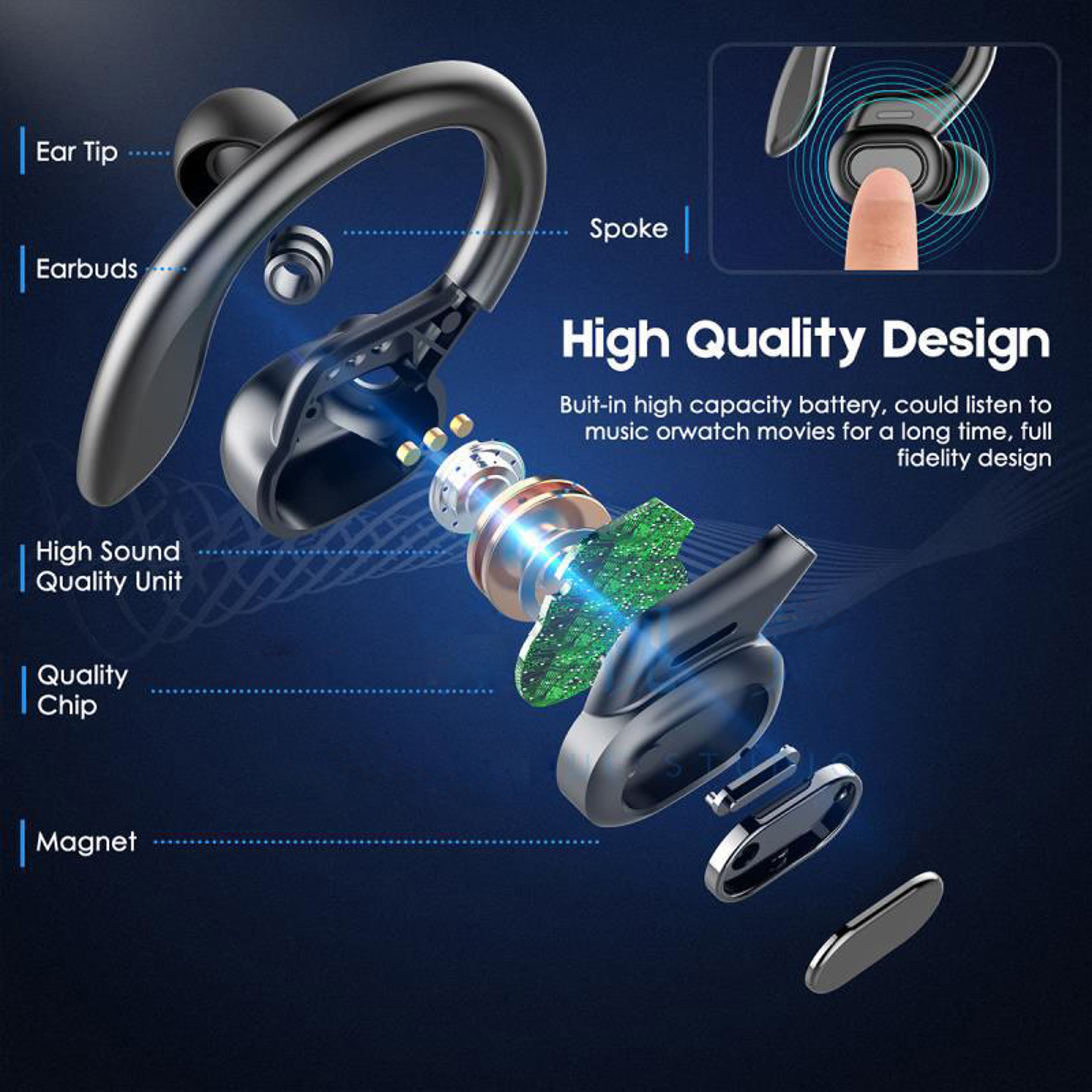 SP16 Wireless Earbuds With Ear Hooks Bluetooth 53 Deep Bass Sports Headphones 1