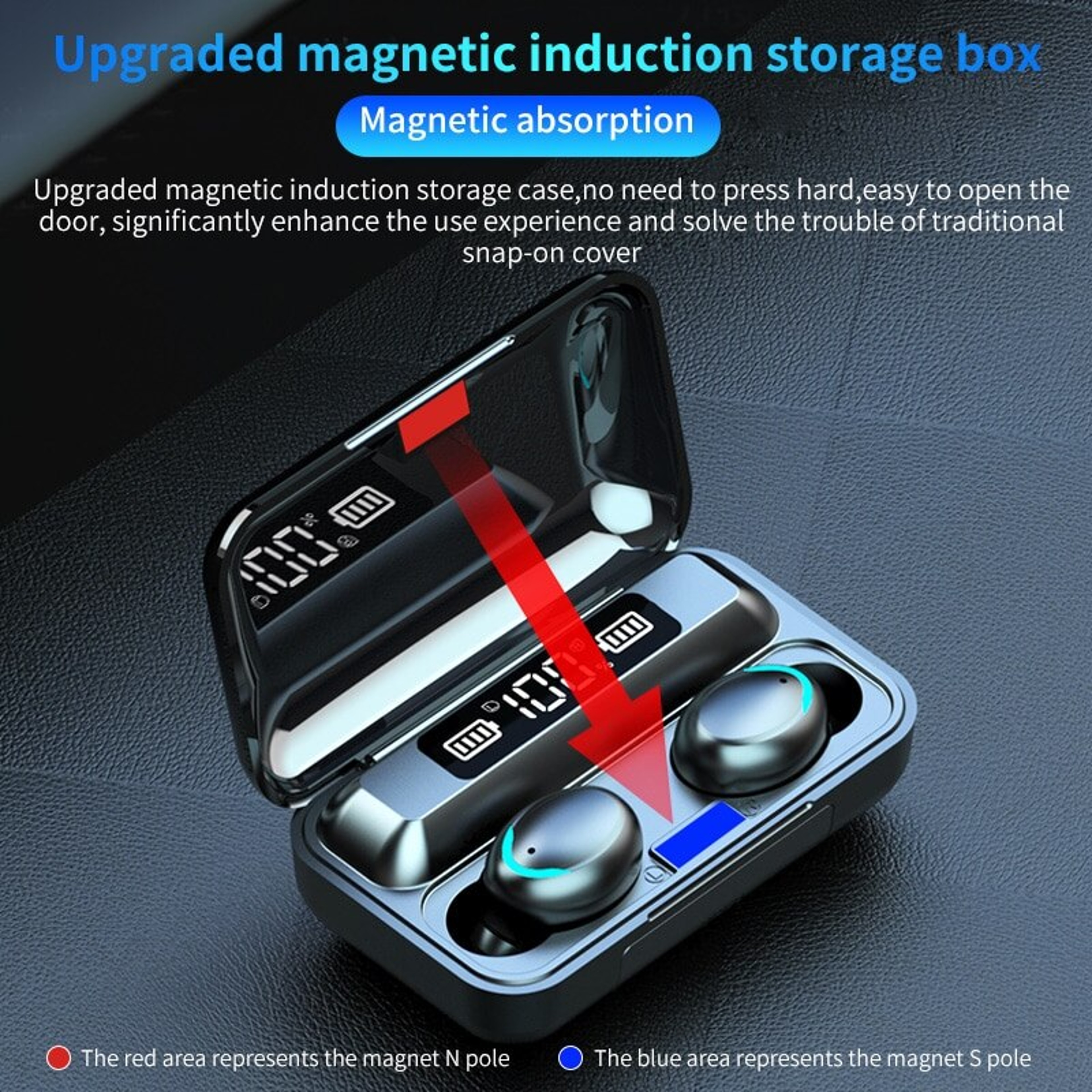 TWS Bluetooth 50 Wireless Earbuds With LED Display HiFi Stereo Mic 2