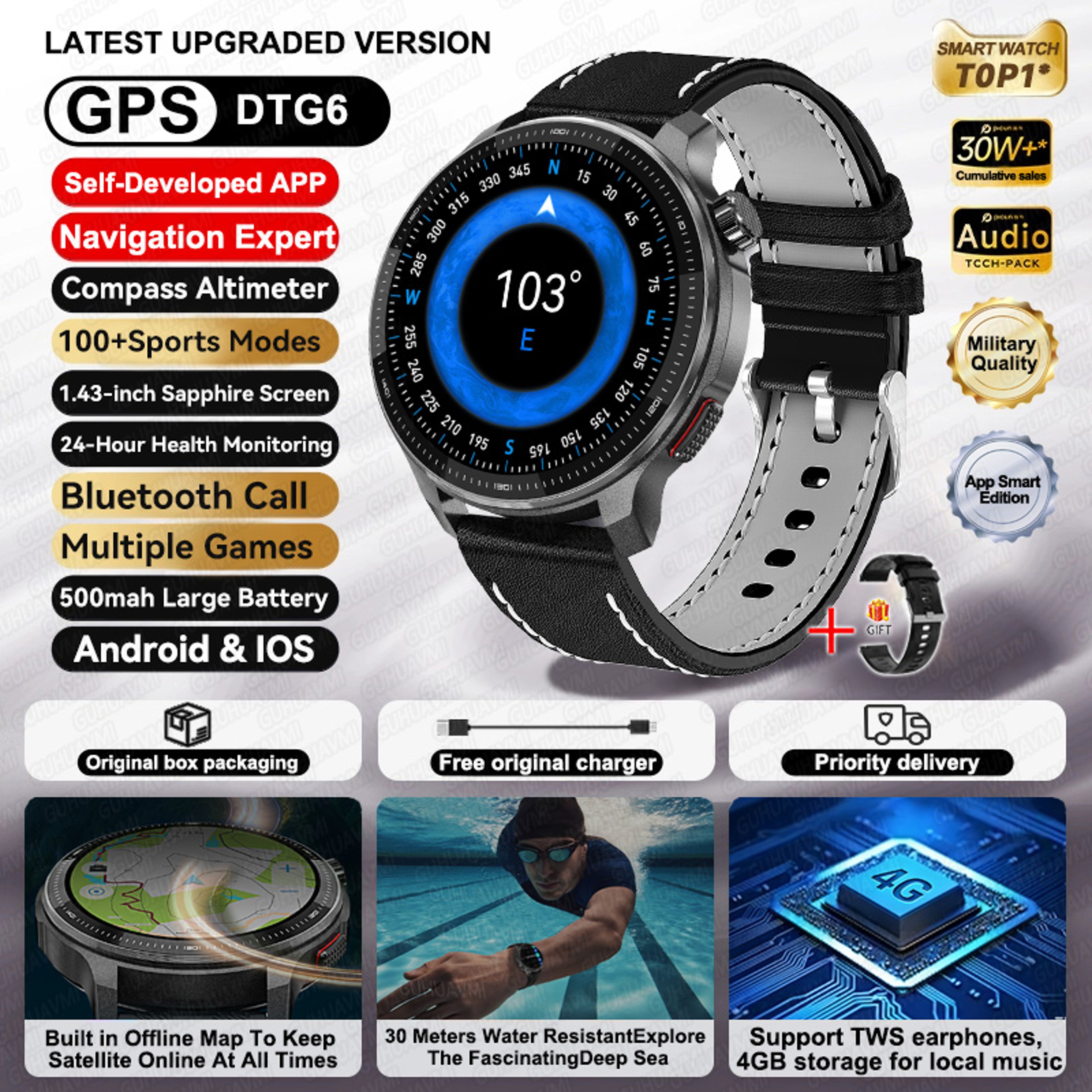 AdventurePro GPS Smart Watch With Offline Maps Storage And AMOLED Display 11