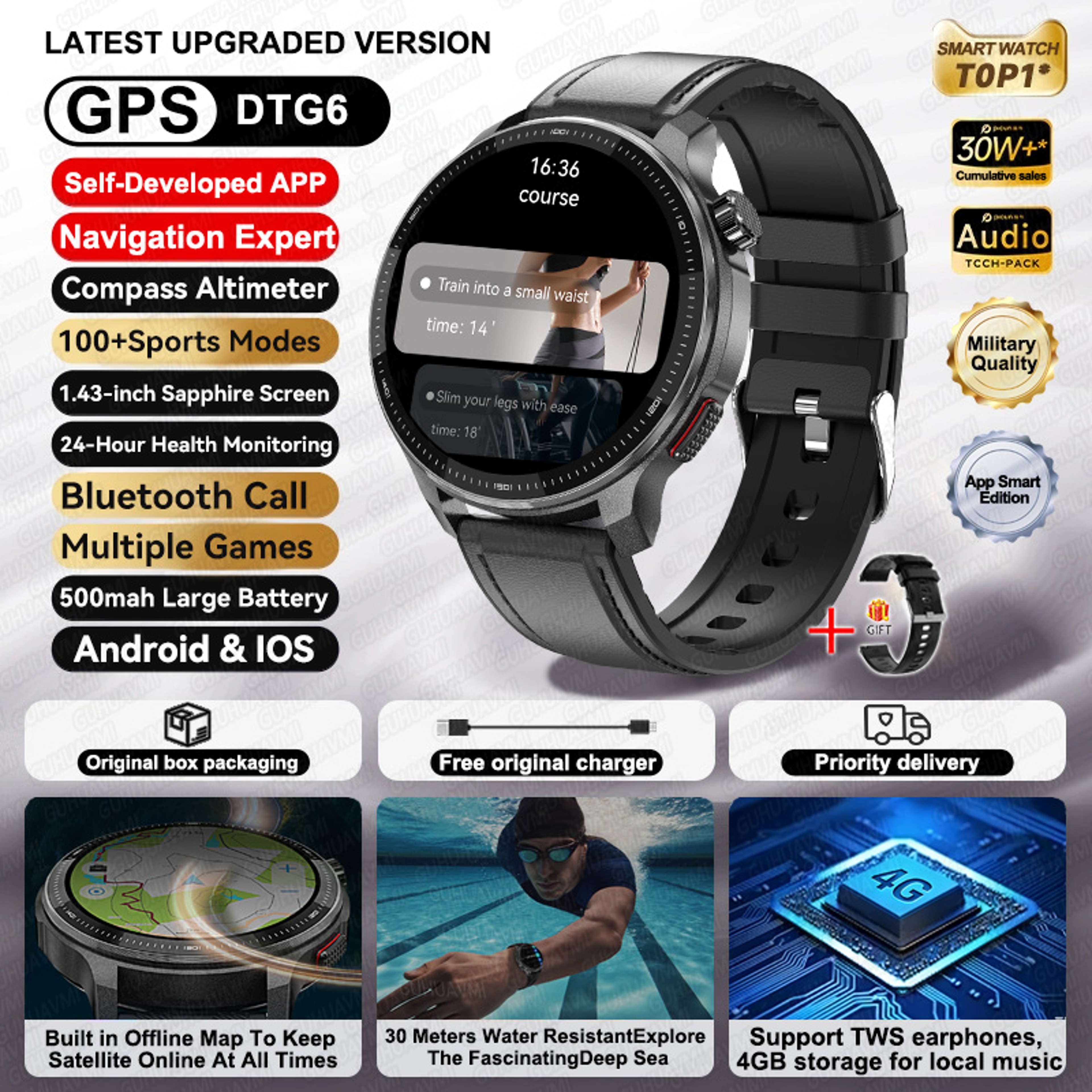 AdventurePro GPS Smart Watch With Offline Maps Storage And AMOLED Display 13
