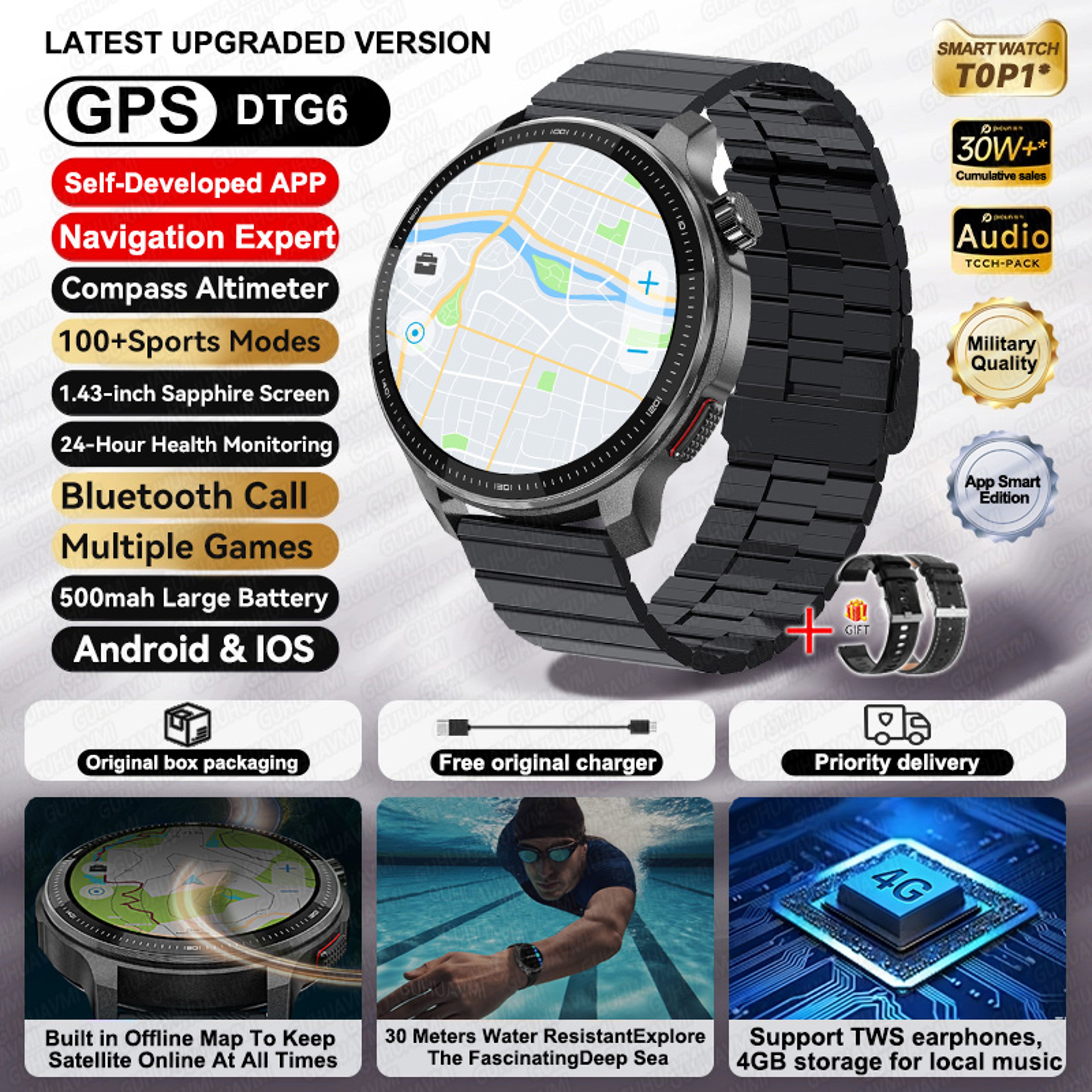 AdventurePro GPS Smart Watch With Offline Maps Storage And AMOLED Display 19