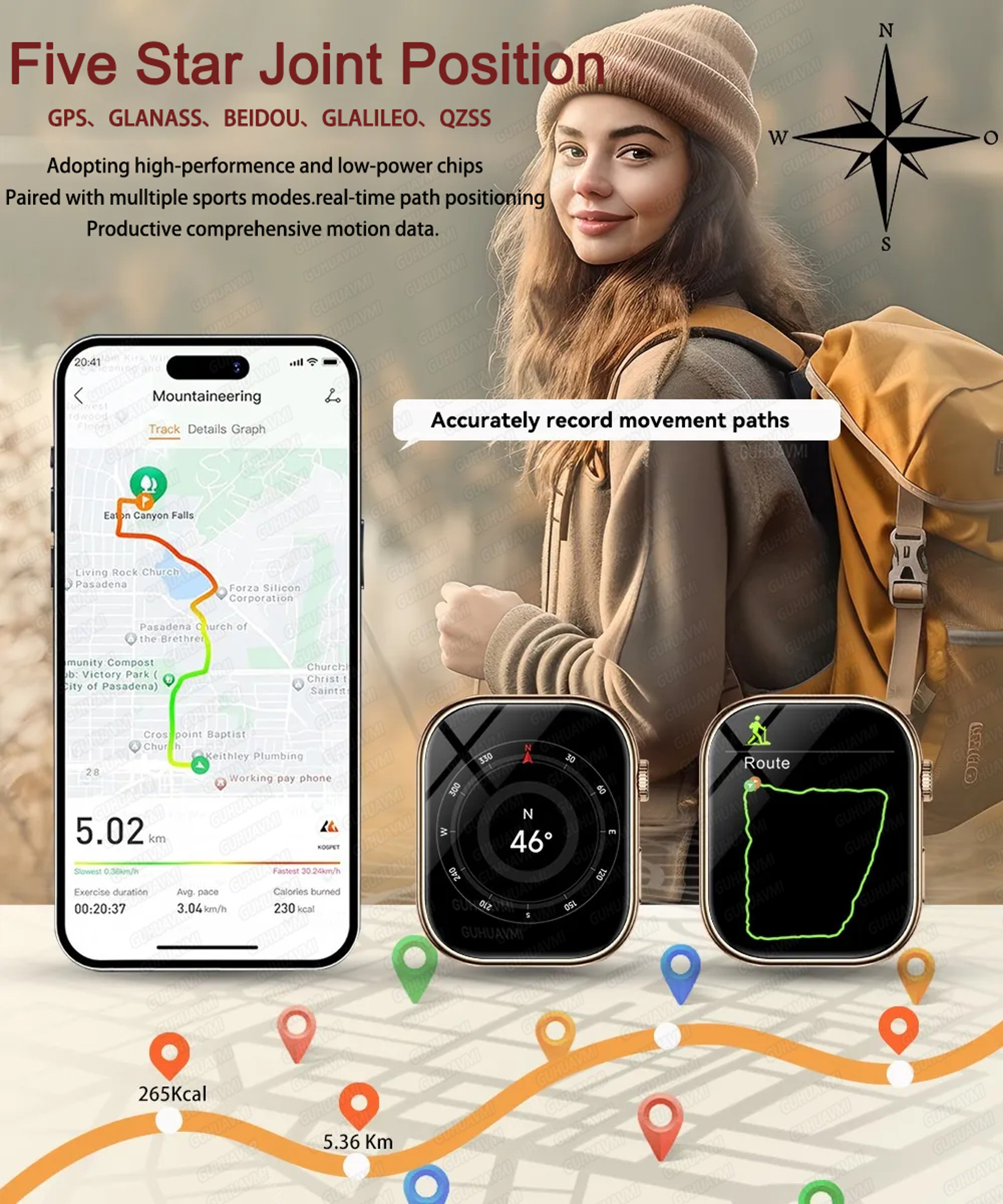 GPS Smart Watch with NFC Bluetooth Calling and Heart Rate Tracking – view 5