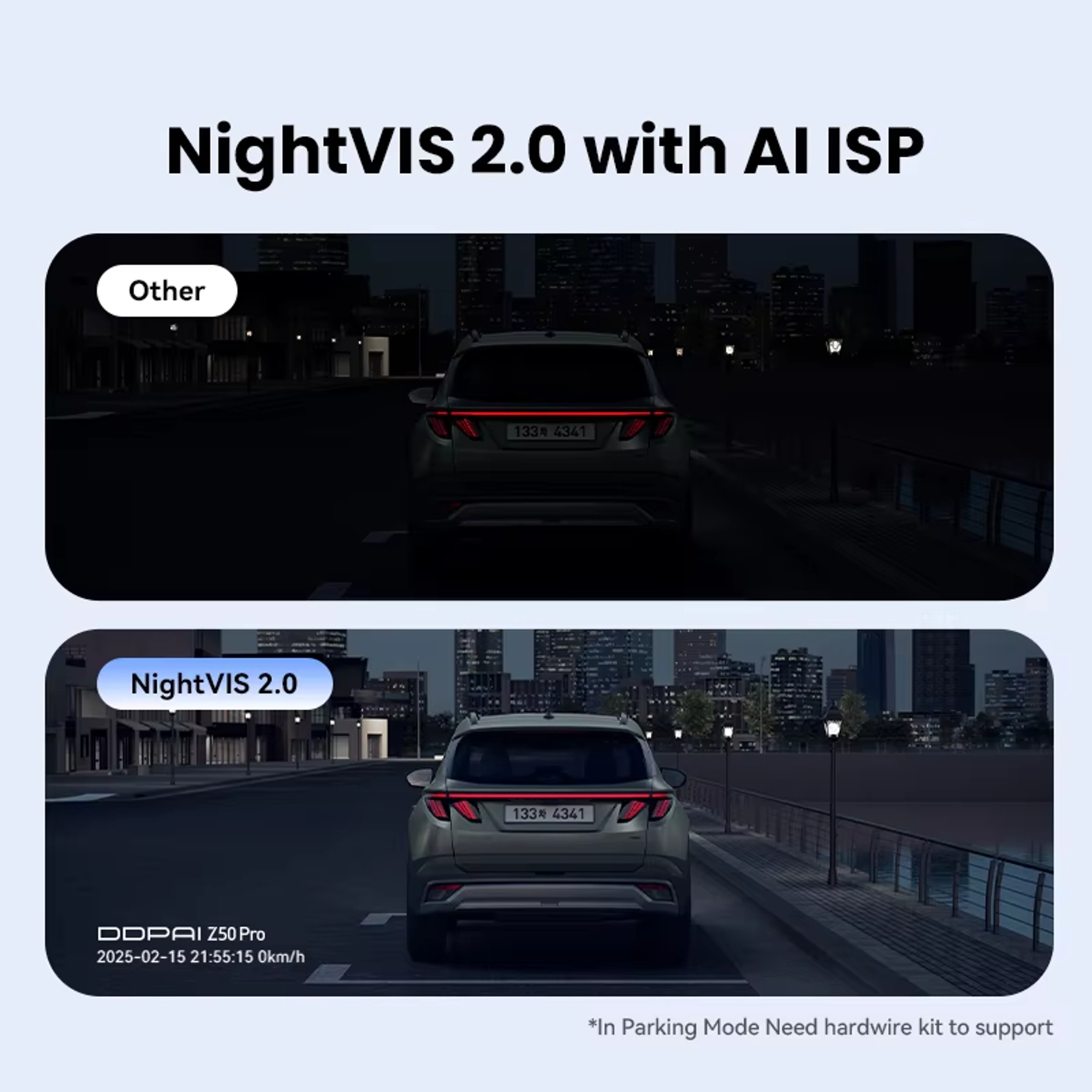 Dash Cam Front And Rear With GPS WiFi Night Vision And Parking Monitor 4