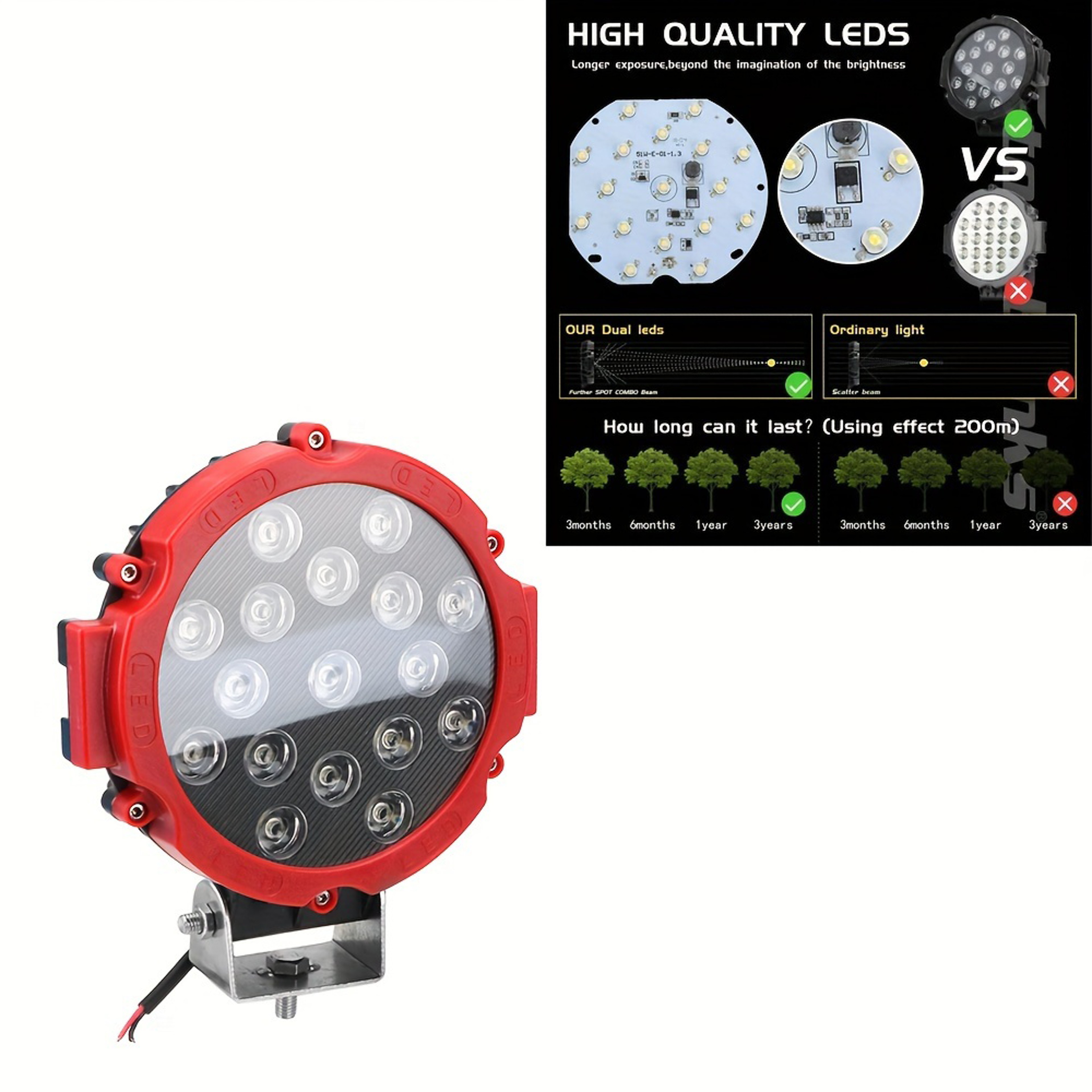 LED Work Light Off Road Spotlight For Truck Jeep 2