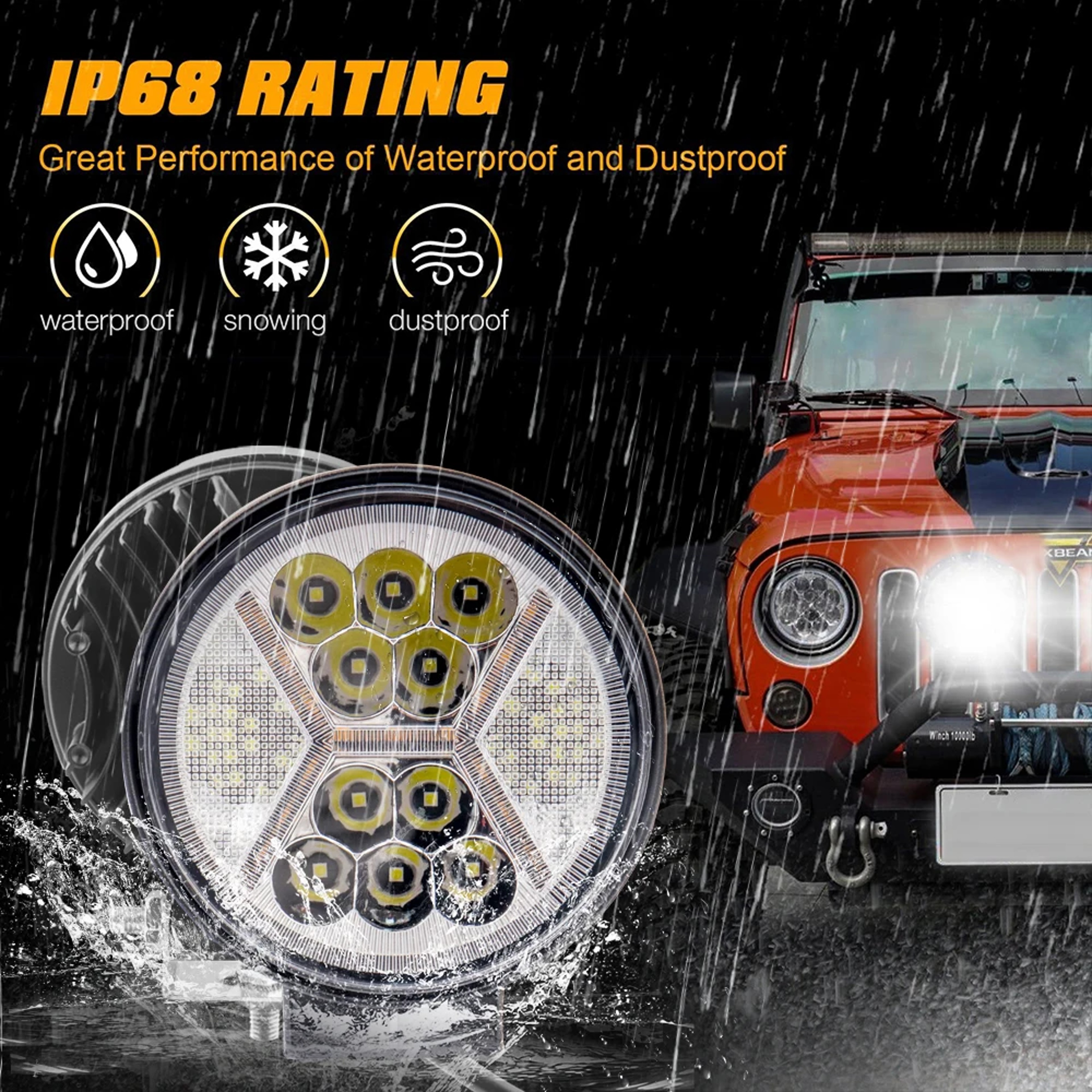 Round LED Work Light Spot Flood Beam For Offroad Trucks Tractors And SUVs 1