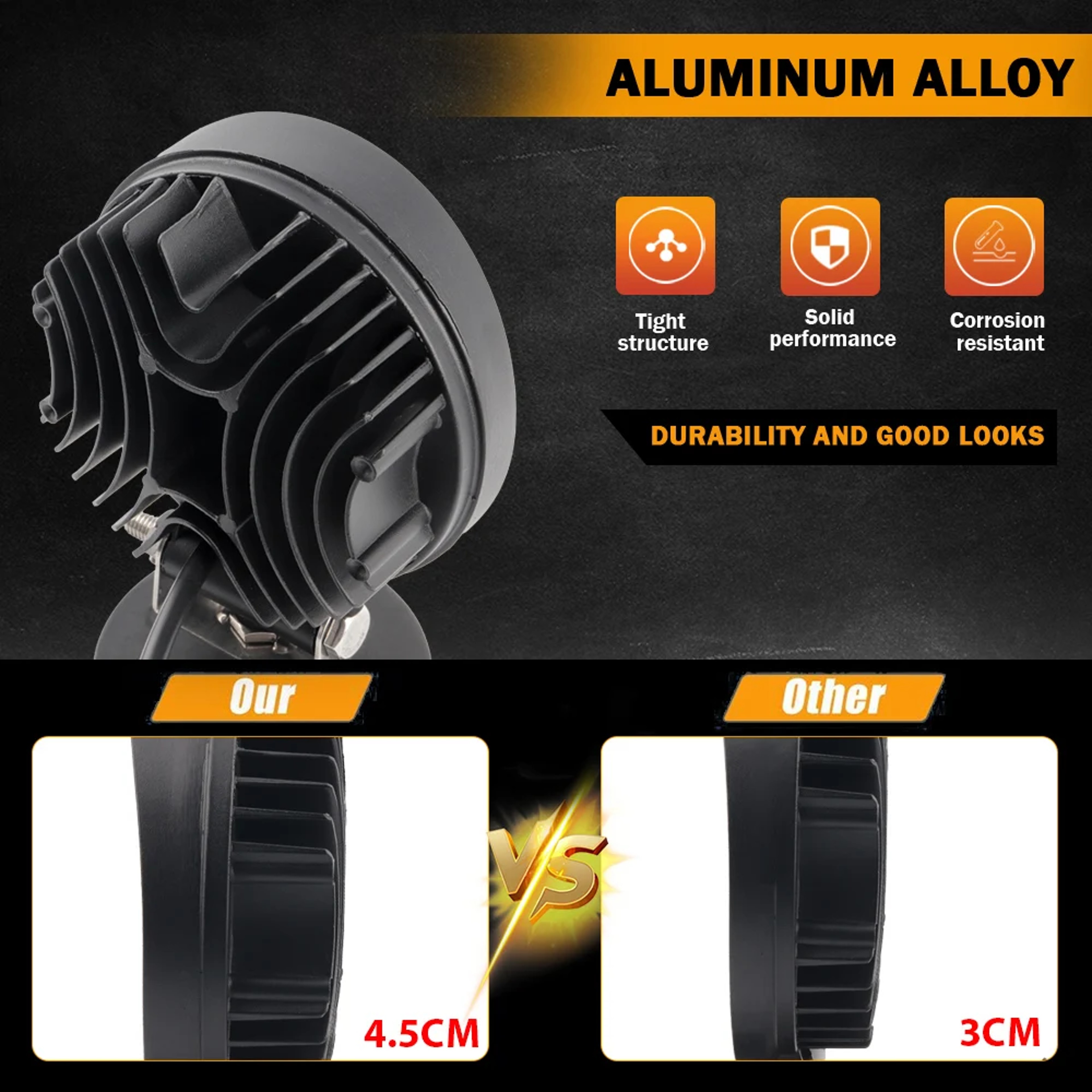 Round LED Work Light Spot Flood Beam For Offroad Trucks Tractors And SUVs 5