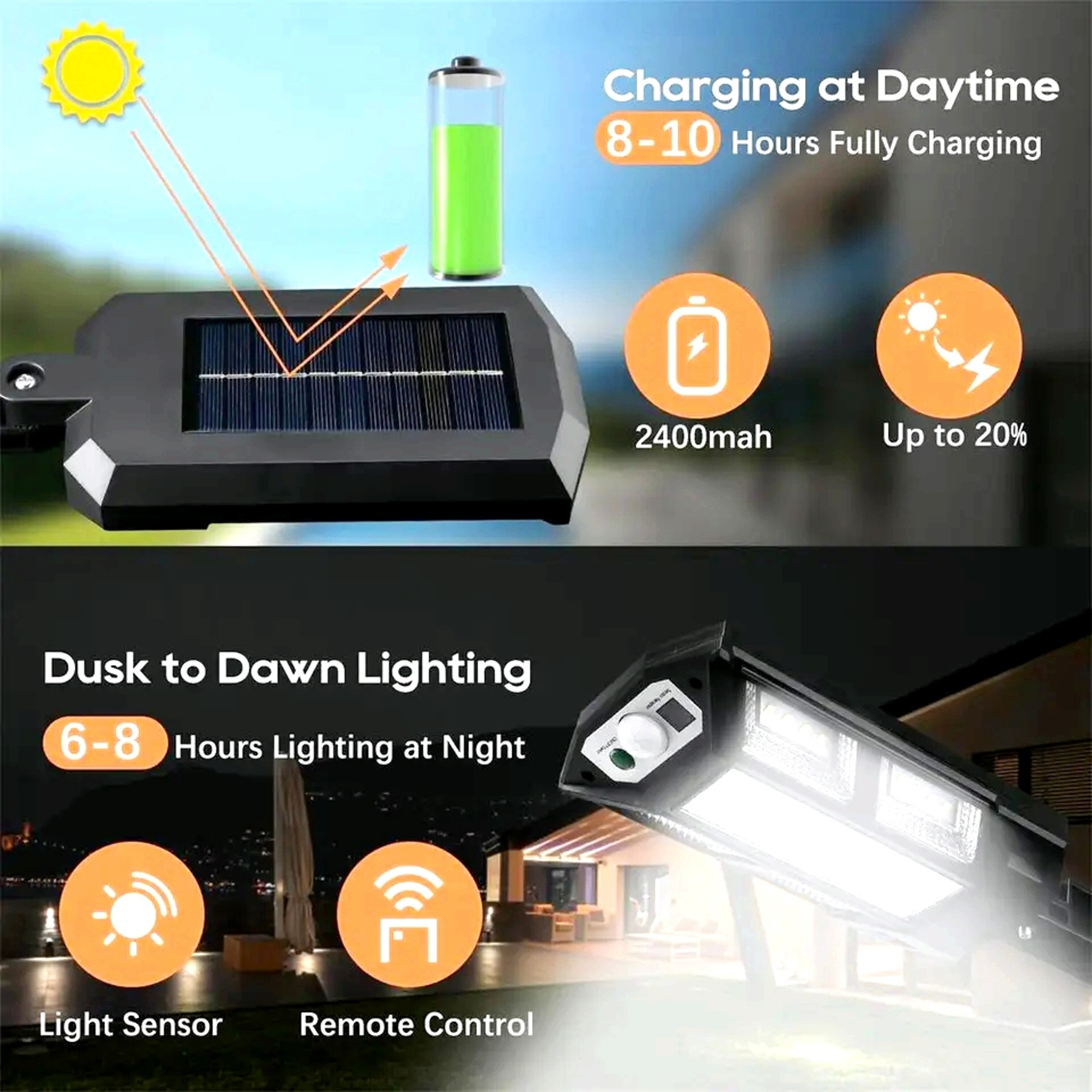 Sunlight Motion Sensor Light Waterproof Garden Street Outdoor Lamp Solar Outdoor Lights Wall Lamp F 3