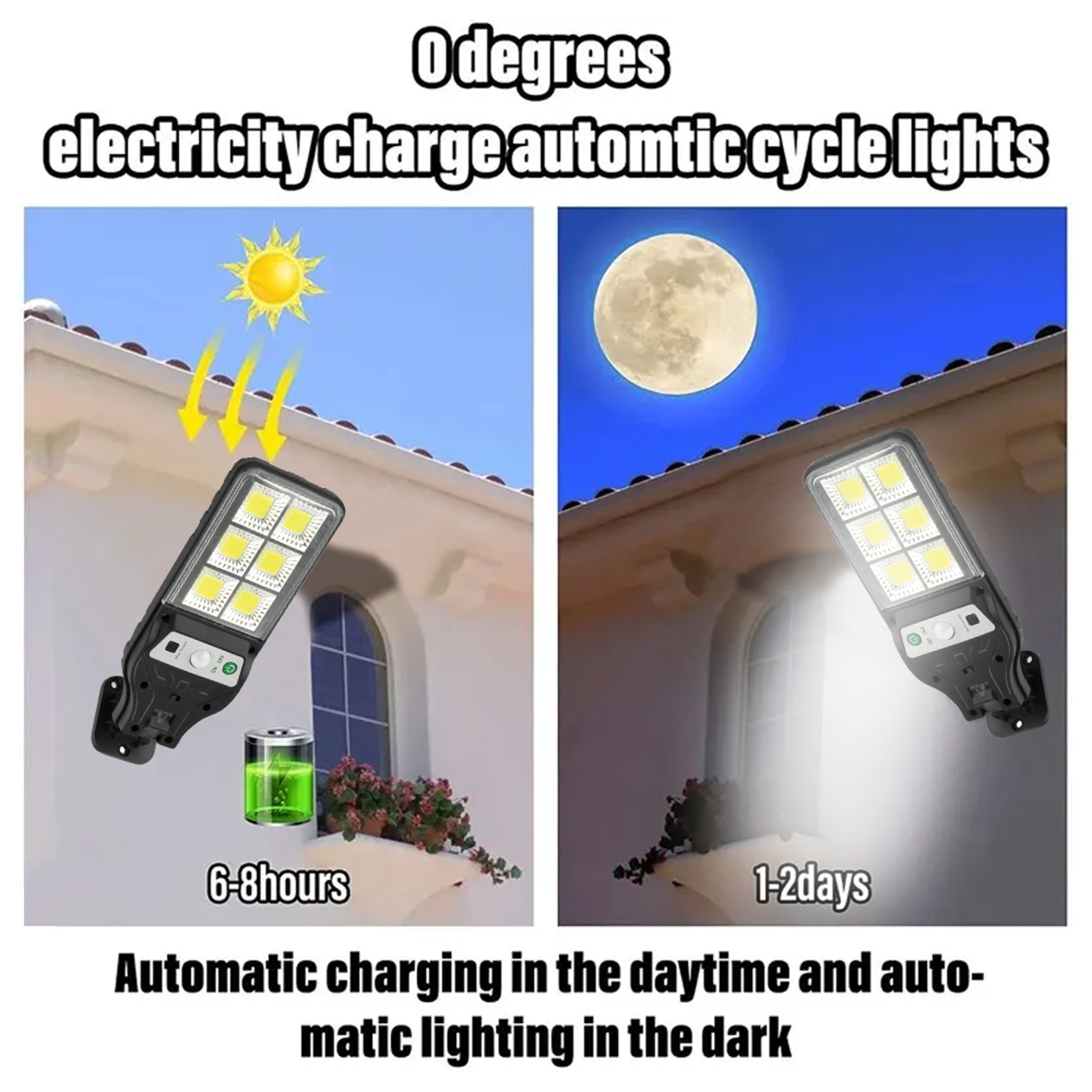 Motion Sensor Solar Lights Outdoor Lighting For Gardens Parks Garages Emergency Light SolarPowered  1