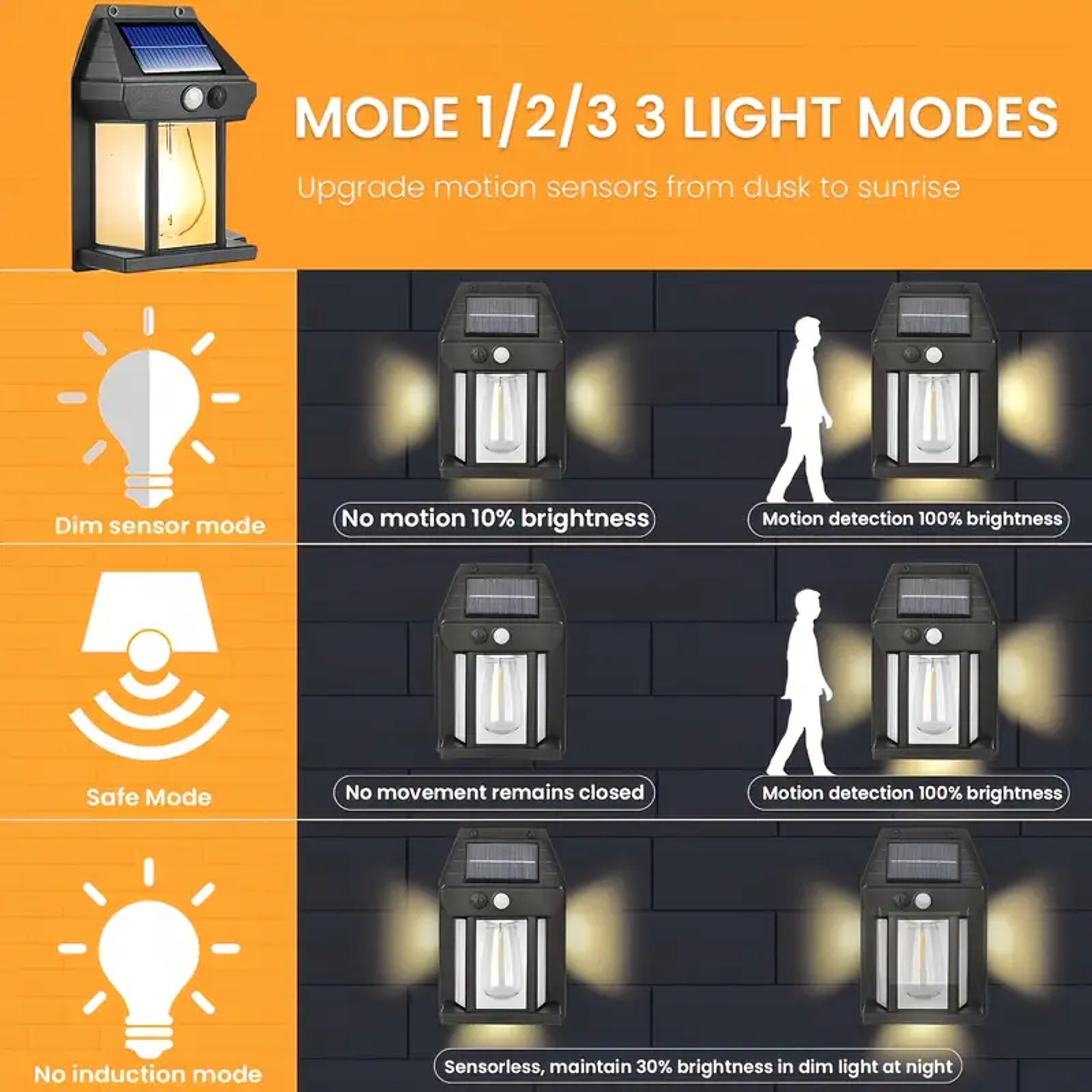 Waterproof Outdoor Spotlights Intelligent Solar Lights With Three Dimming Levels Ideal For Terrace  2